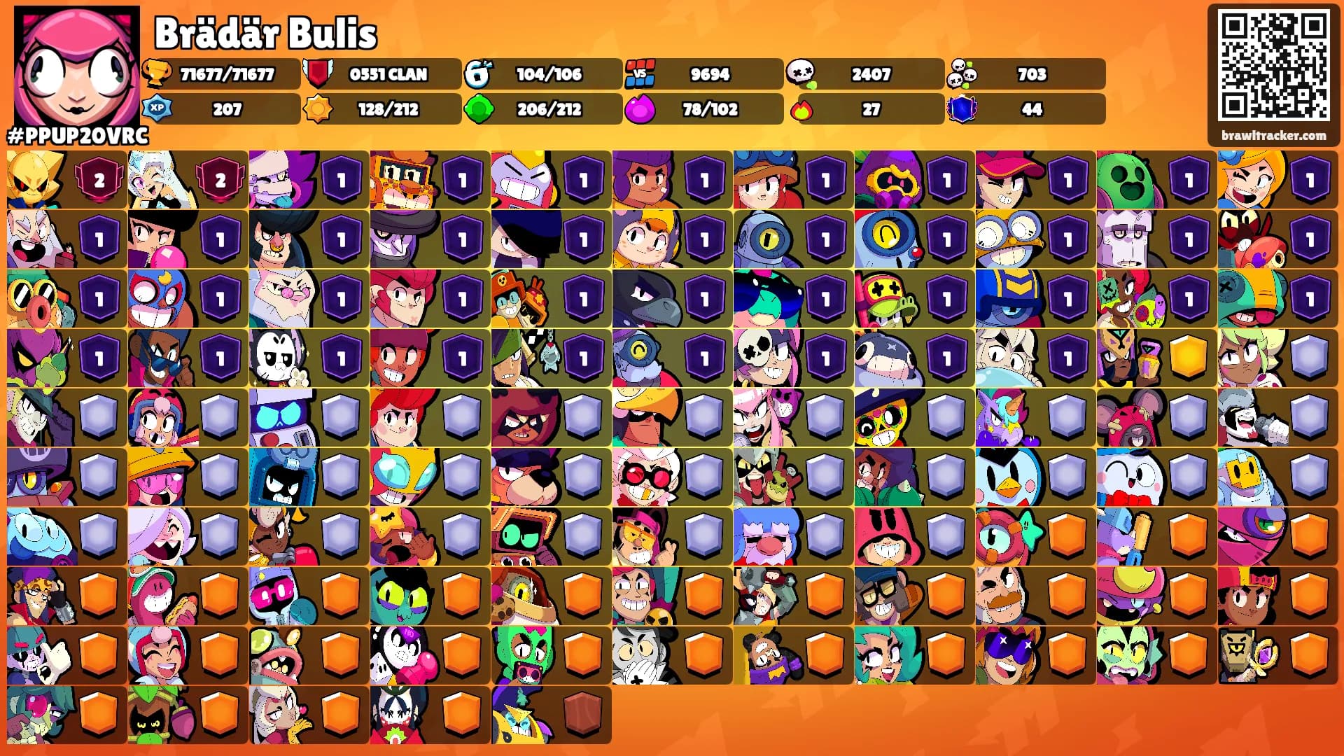 Brädär Bulis's Ranks