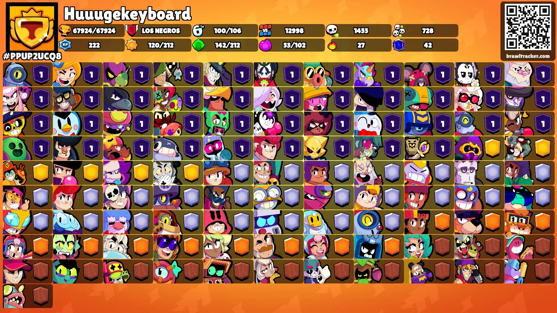 Huuugekeyboard's Ranks