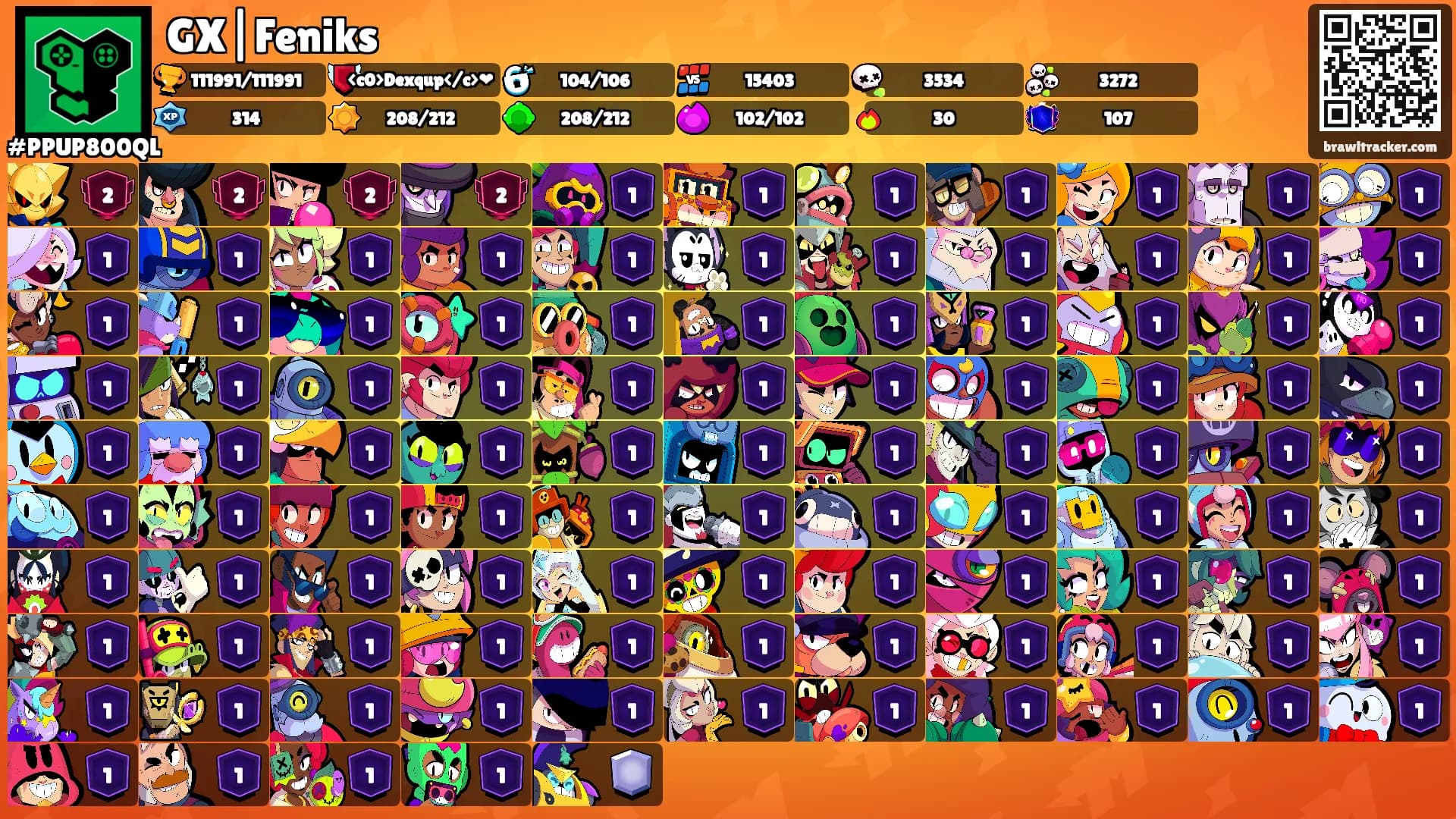 GX|Feniks's Ranks