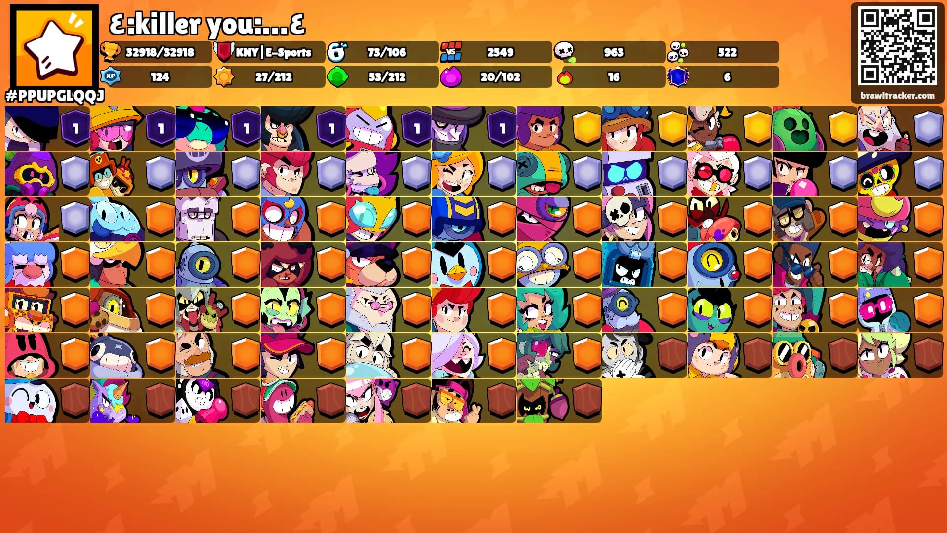 ٤:killer you:…٤'s Ranks