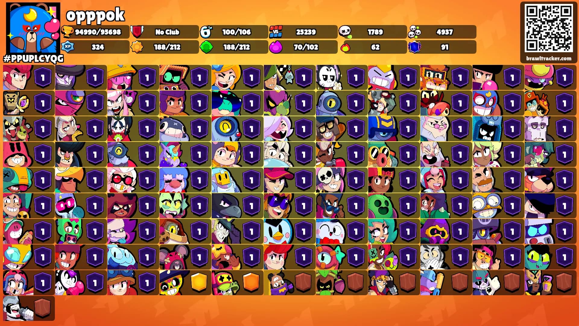 opppok's Ranks