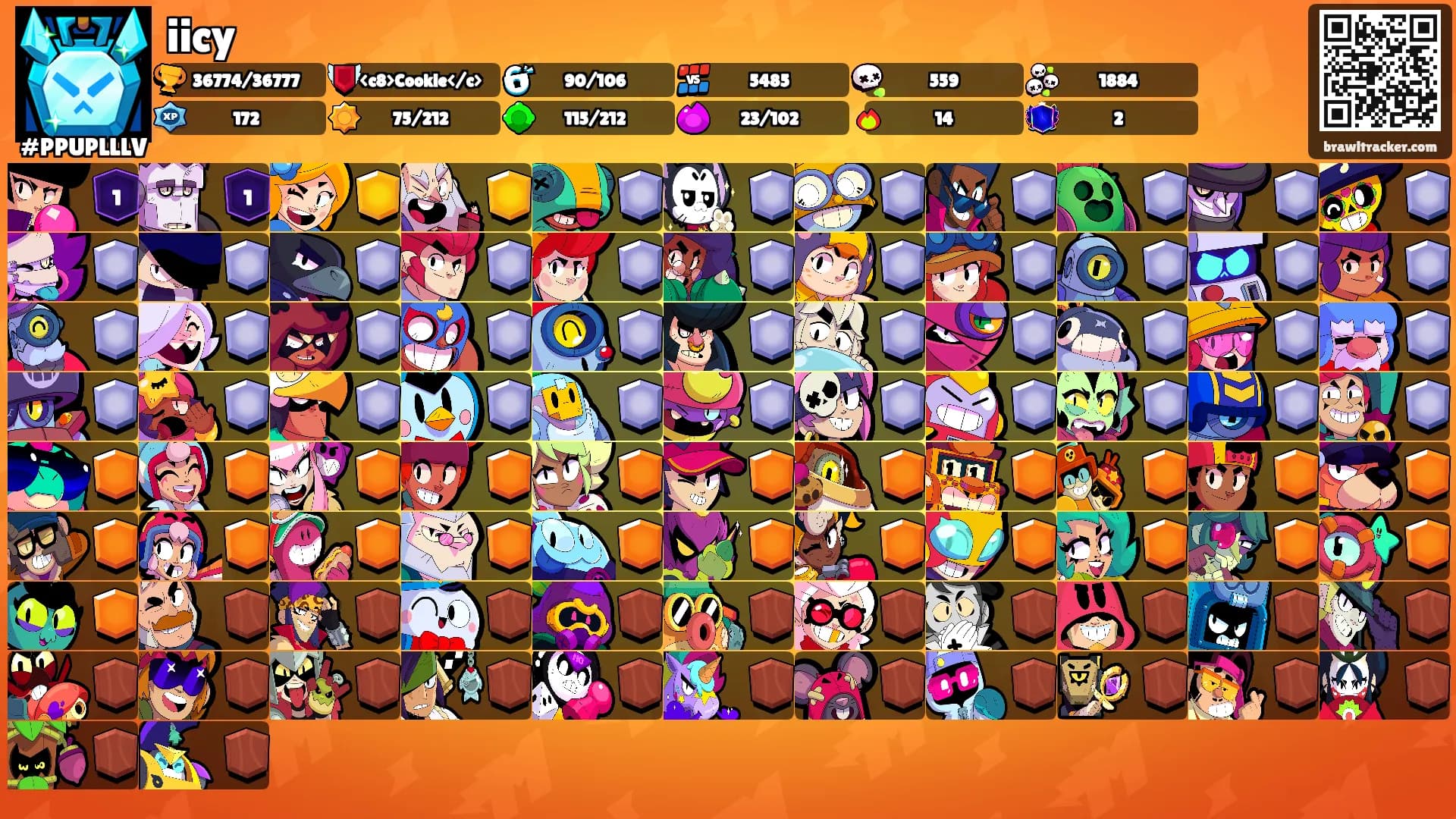 iicy's Ranks