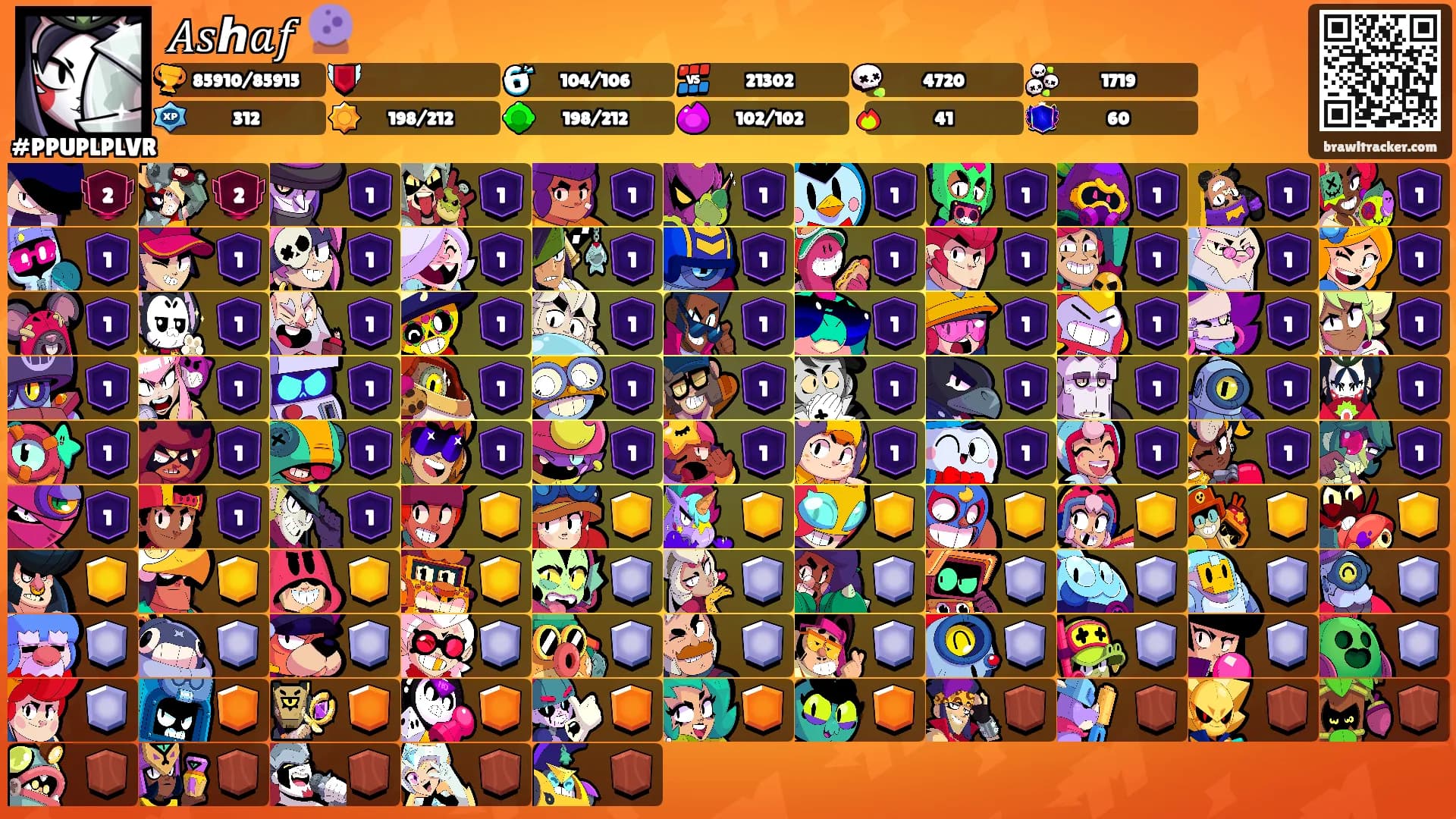𝐴𝑠ℎ𝑎𝑓 🔮's Ranks