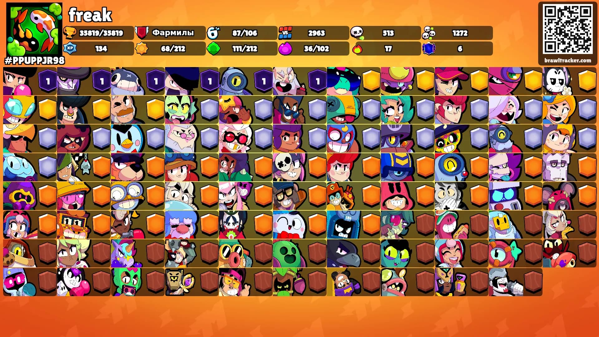 freak's Ranks