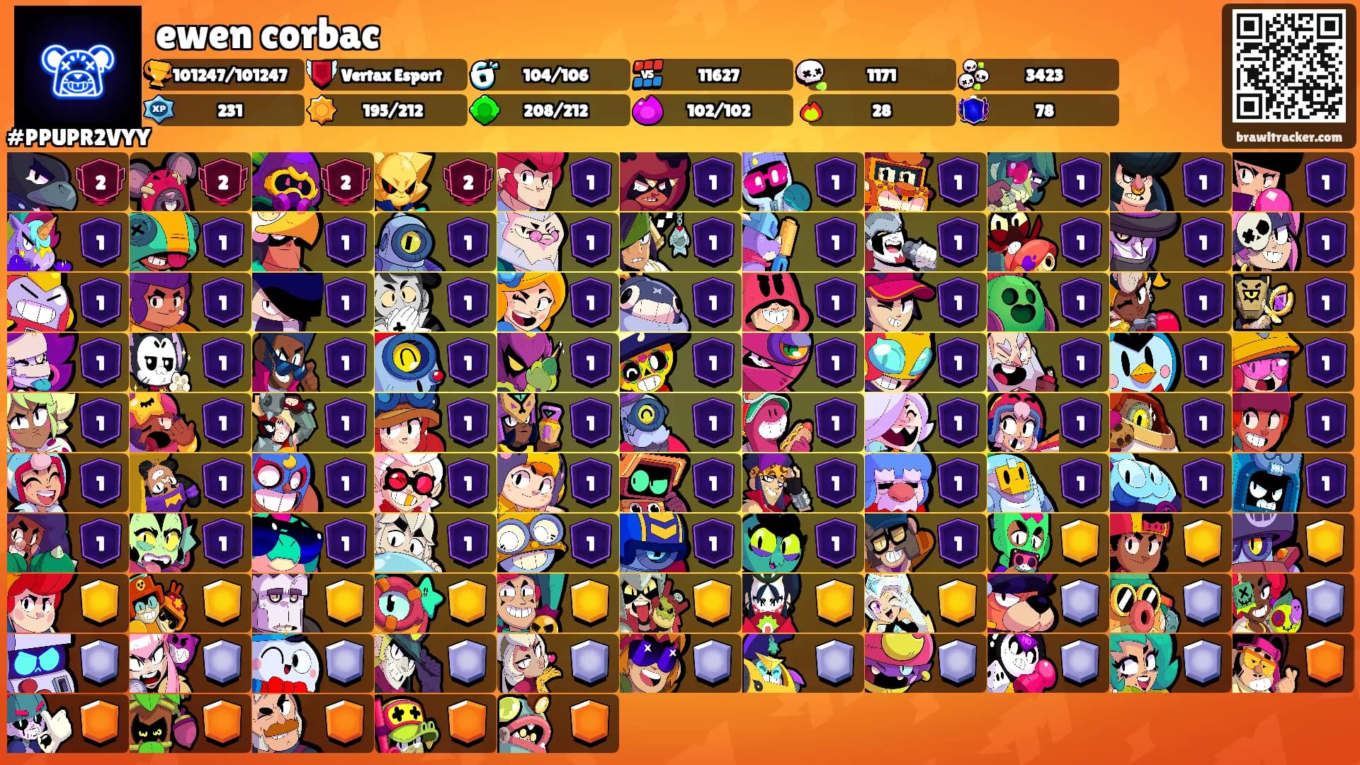 ewen corbac's Ranks