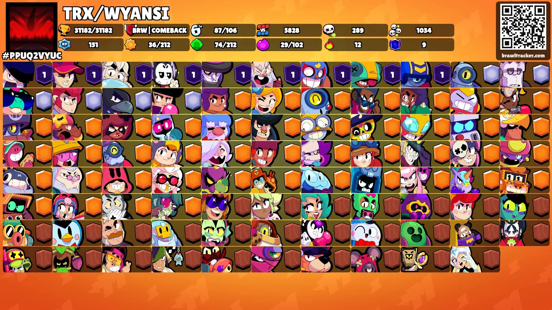 TRX/WYANSI's Ranks