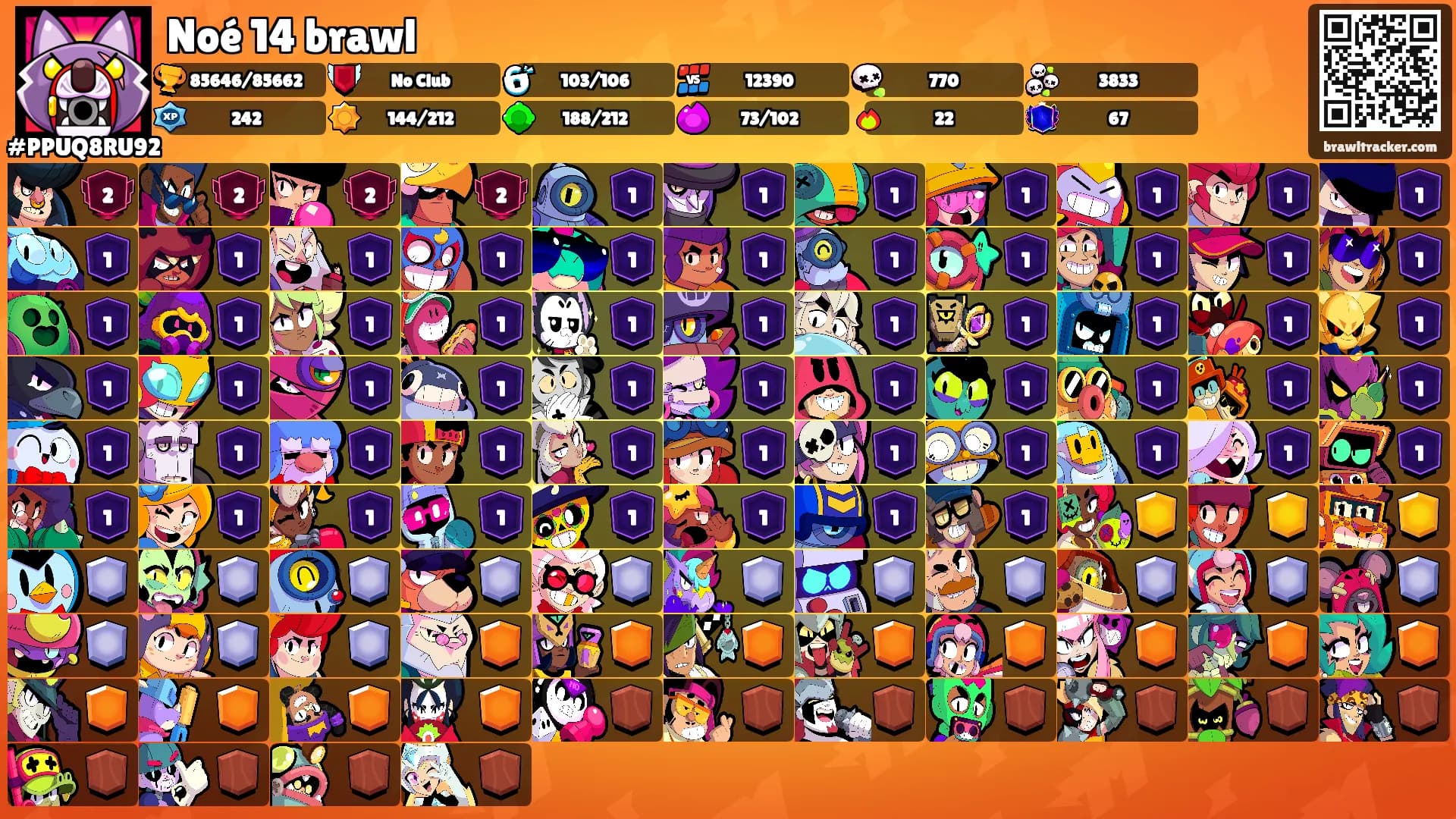 Noé 14 brawl's Ranks