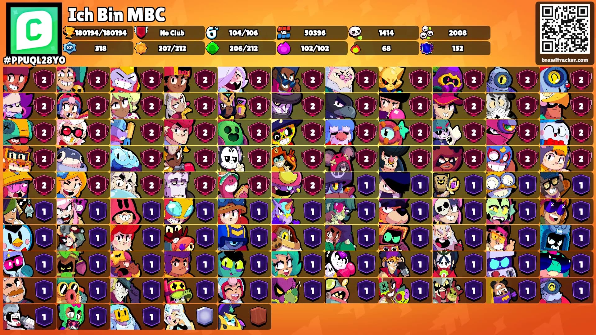 Ich Bin MBC's Ranks