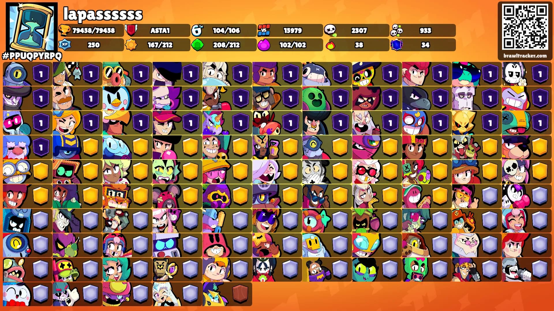 lapassssss's Ranks