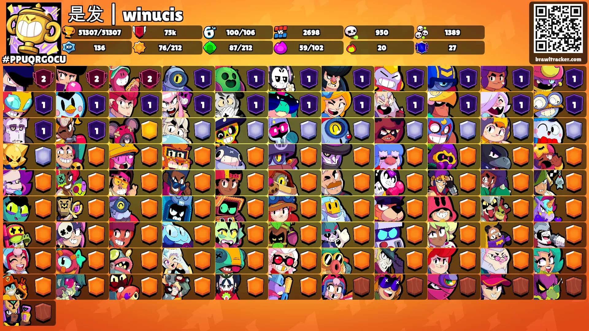 是发 | winucis's Ranks