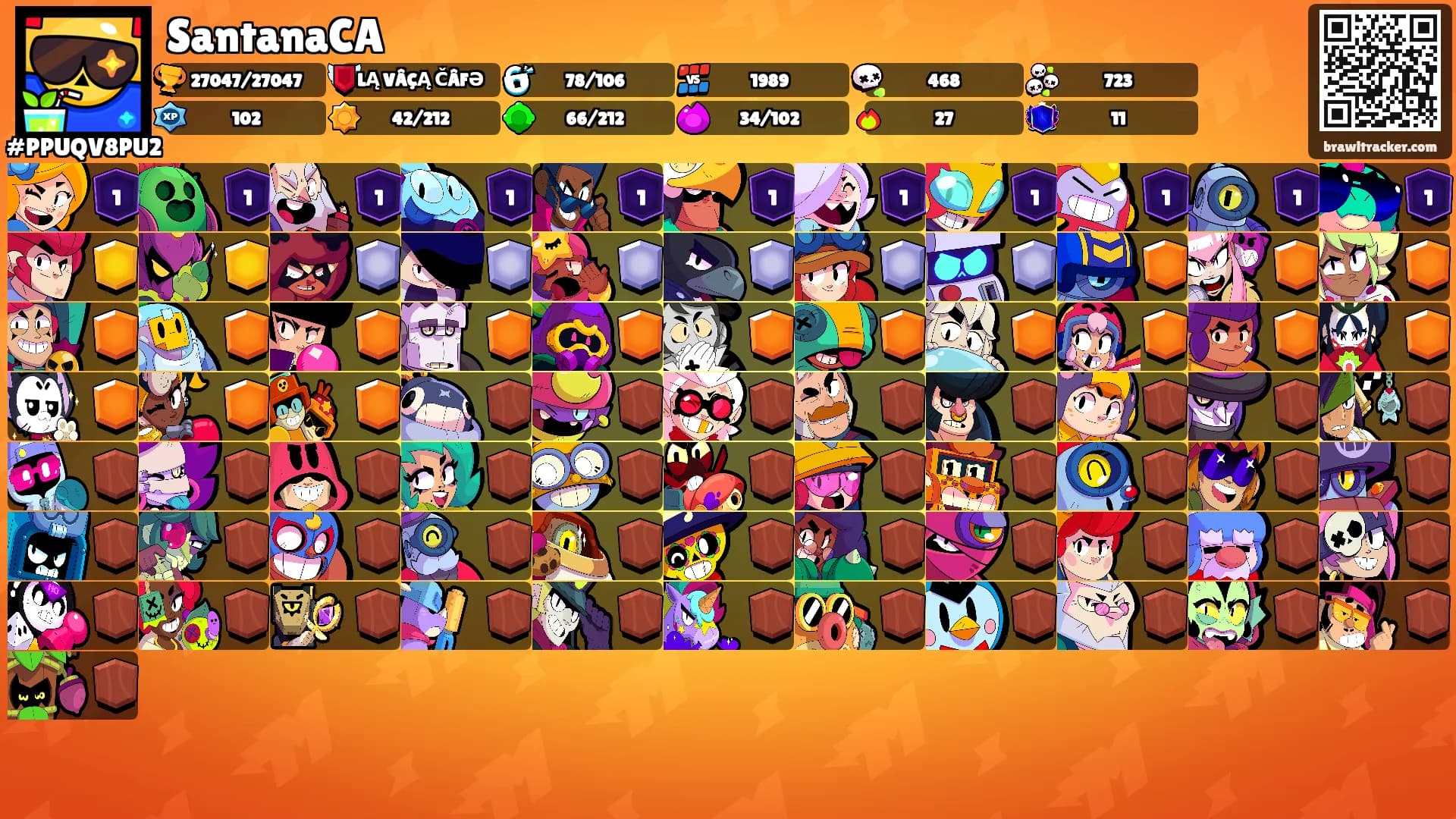 SantanaCA's Ranks