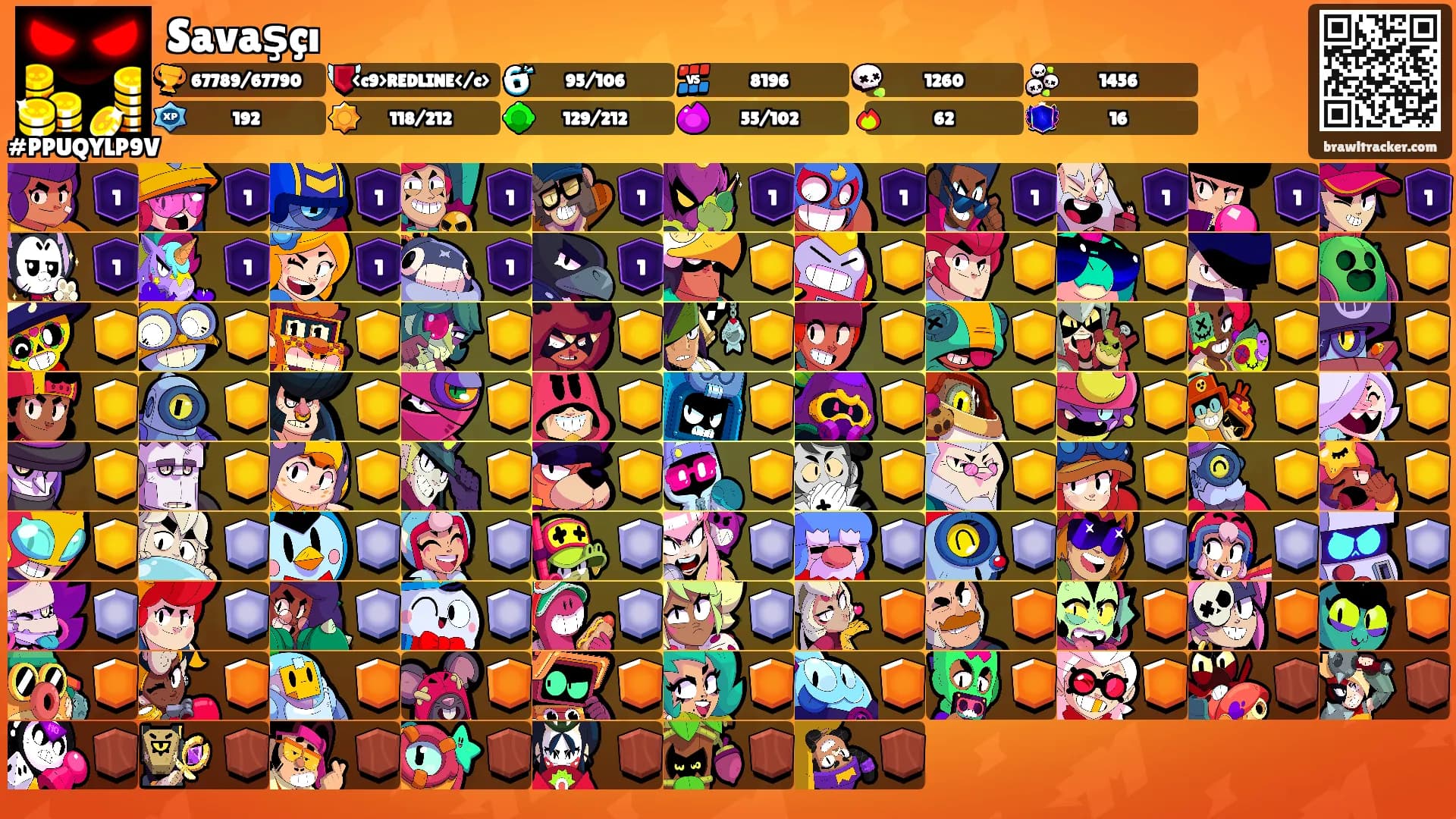Savaşçı's Ranks