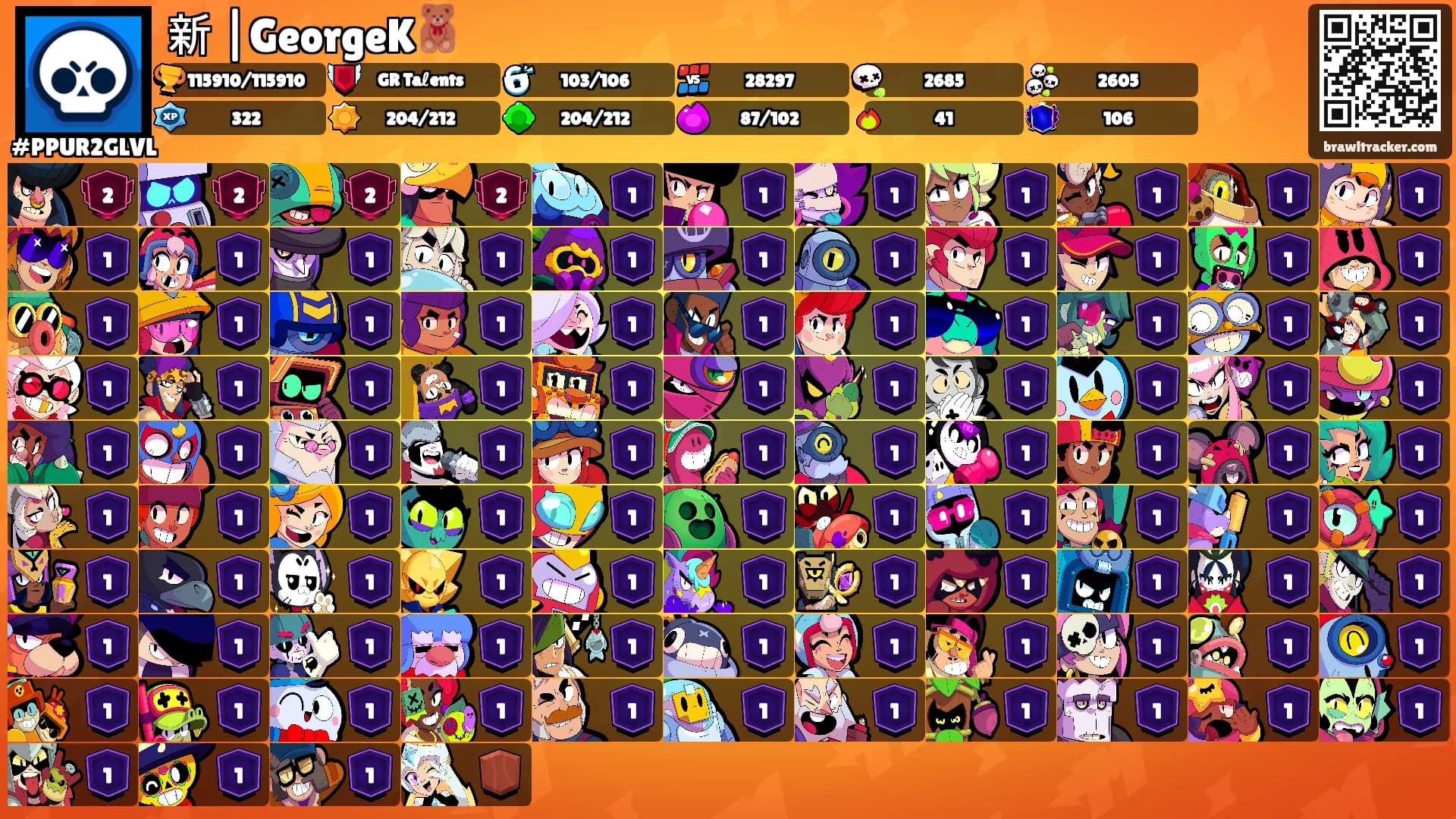 新 |GeorgeK🧸's Ranks