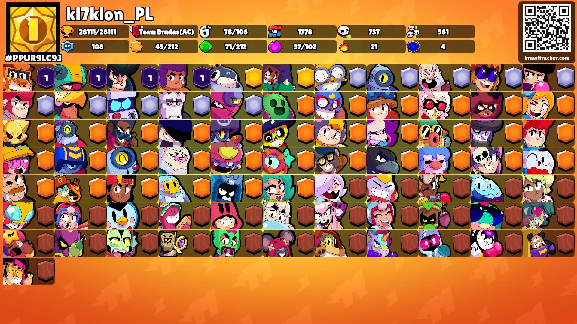 kl7klon_PL's Ranks
