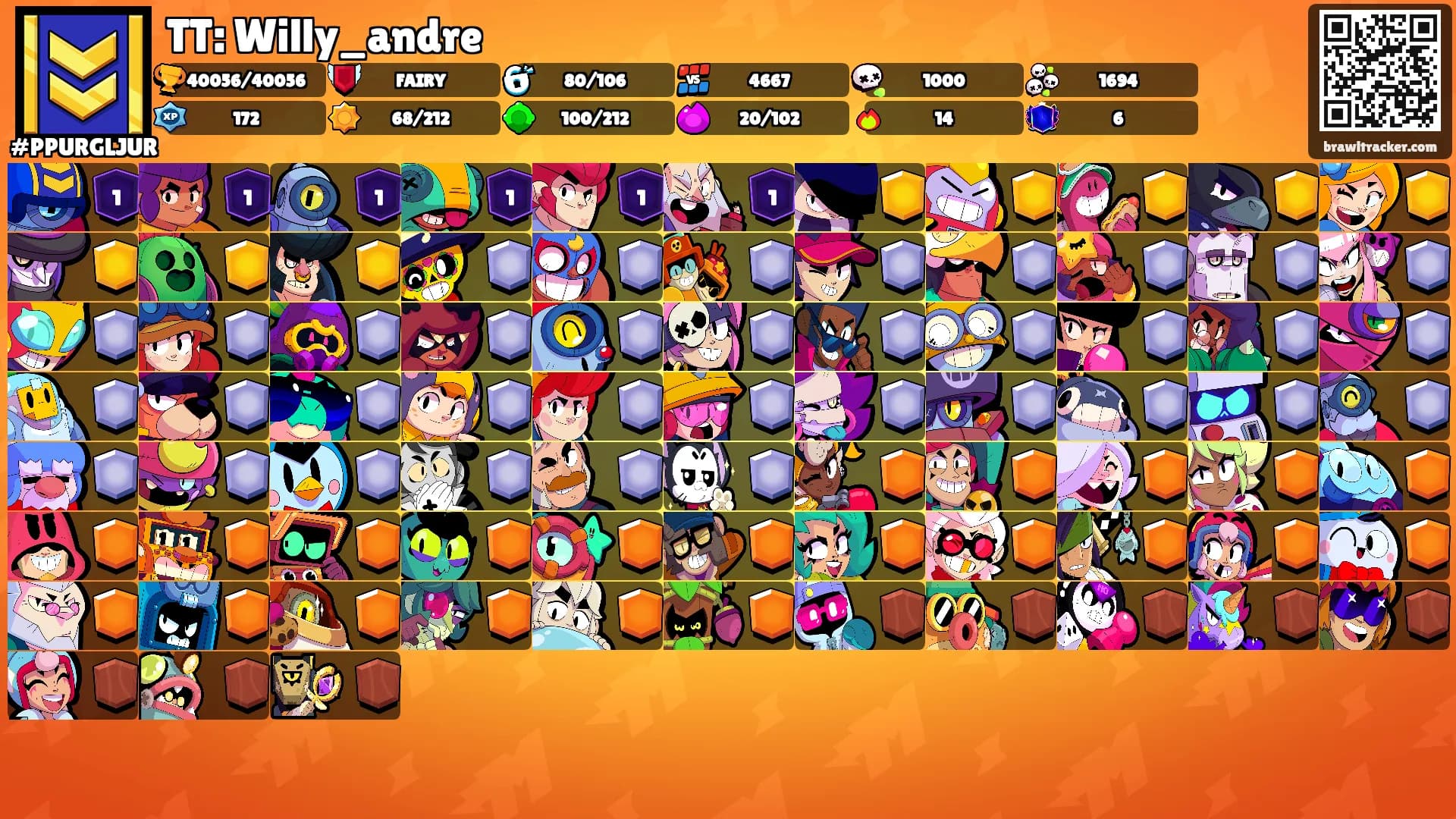 TT: Willy_andre's Ranks