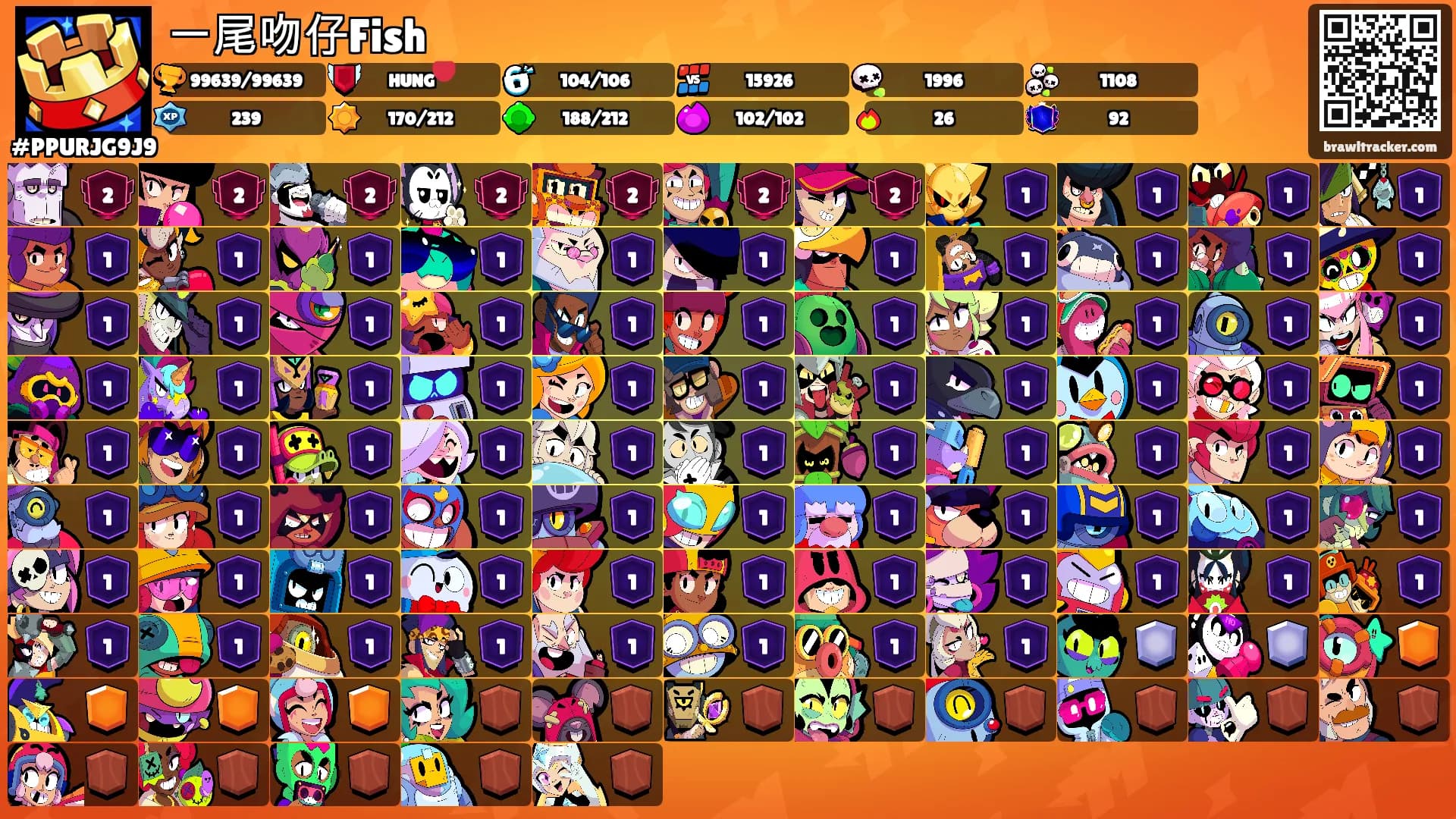 一尾吻仔Fish's Ranks