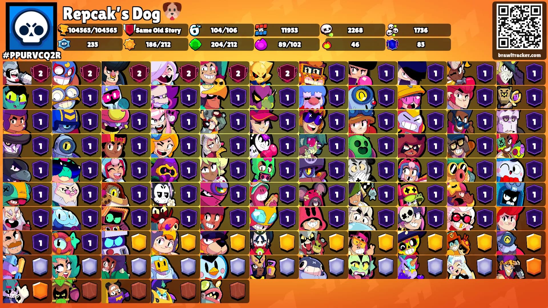 Repcak’s Dog 🐶's Ranks