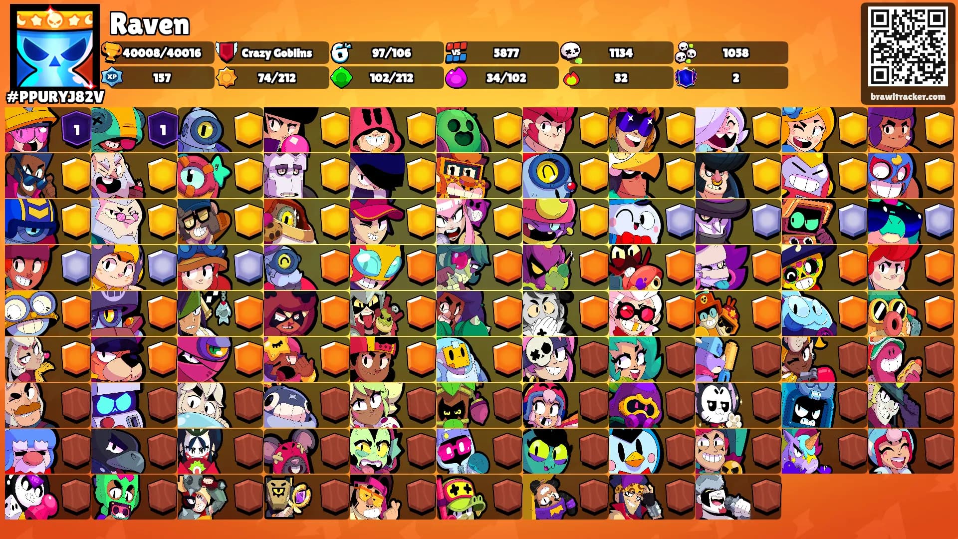 Raven's Ranks