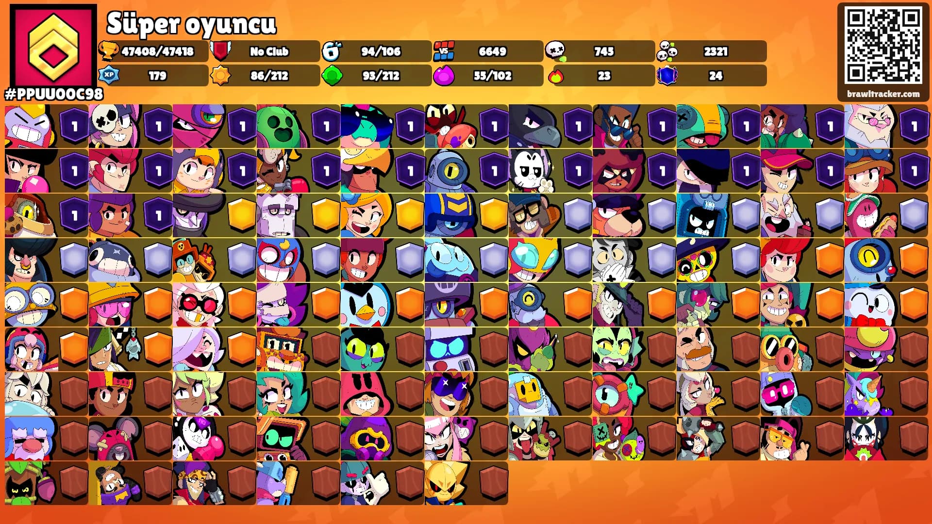 Süper oyuncu's Ranks