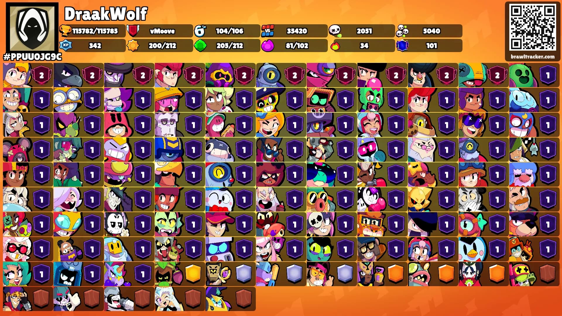 DraakWolf's Ranks