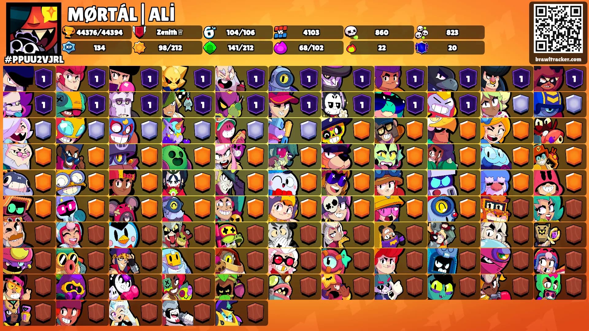 MØRTÁL|ALİ's Ranks