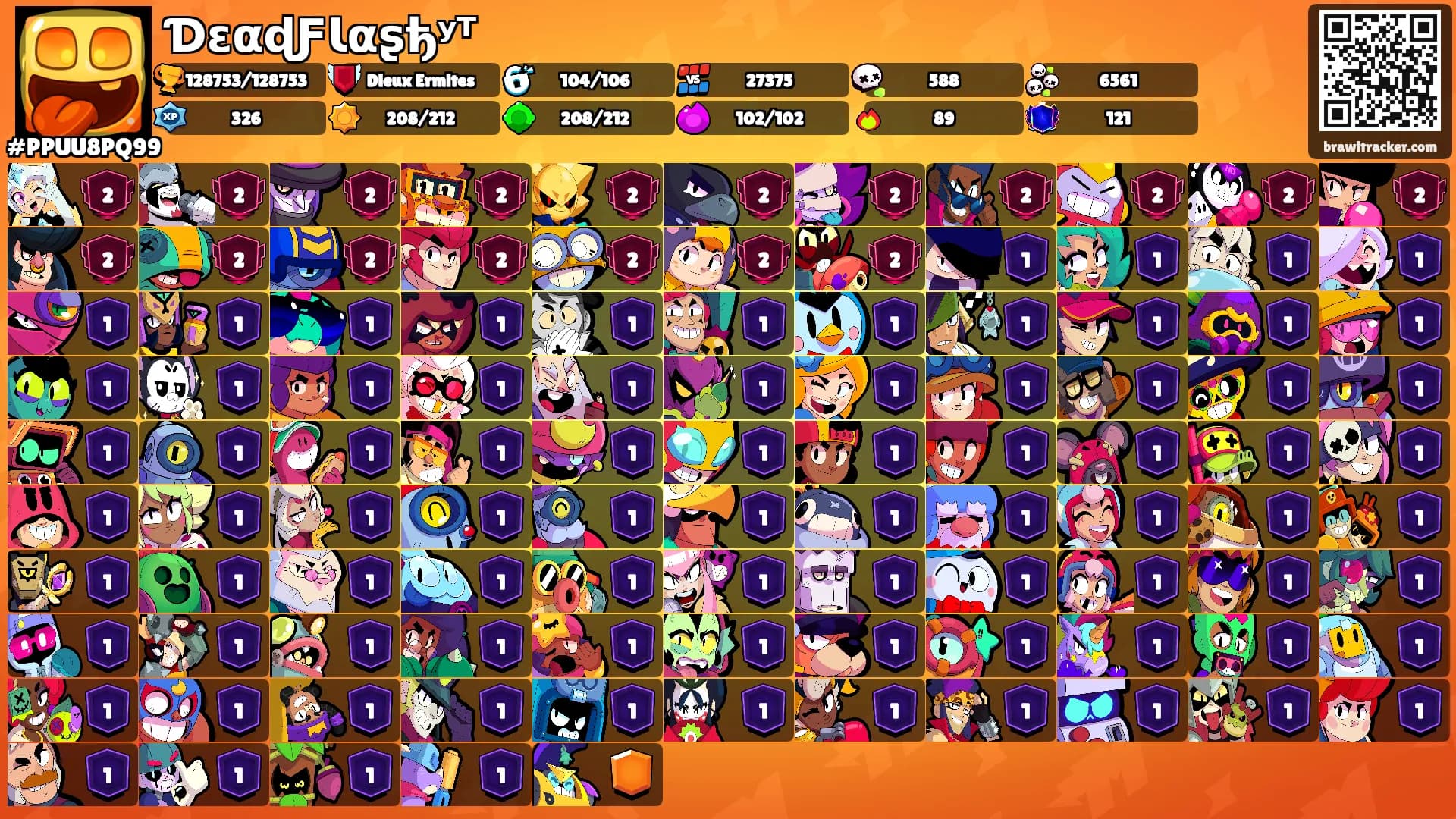 ƊɛαɖƑƖαʂђʸᵀ's Ranks