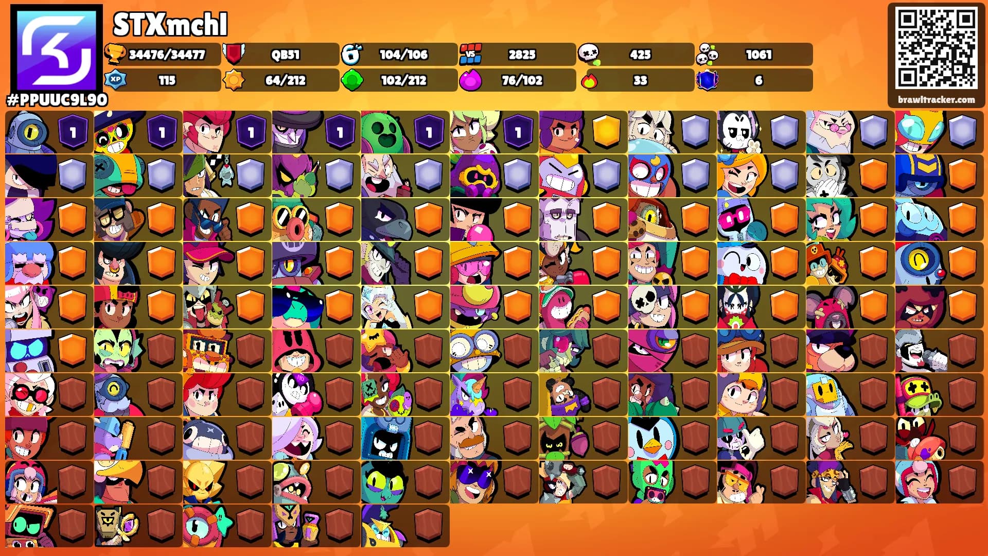STXmchl's Ranks