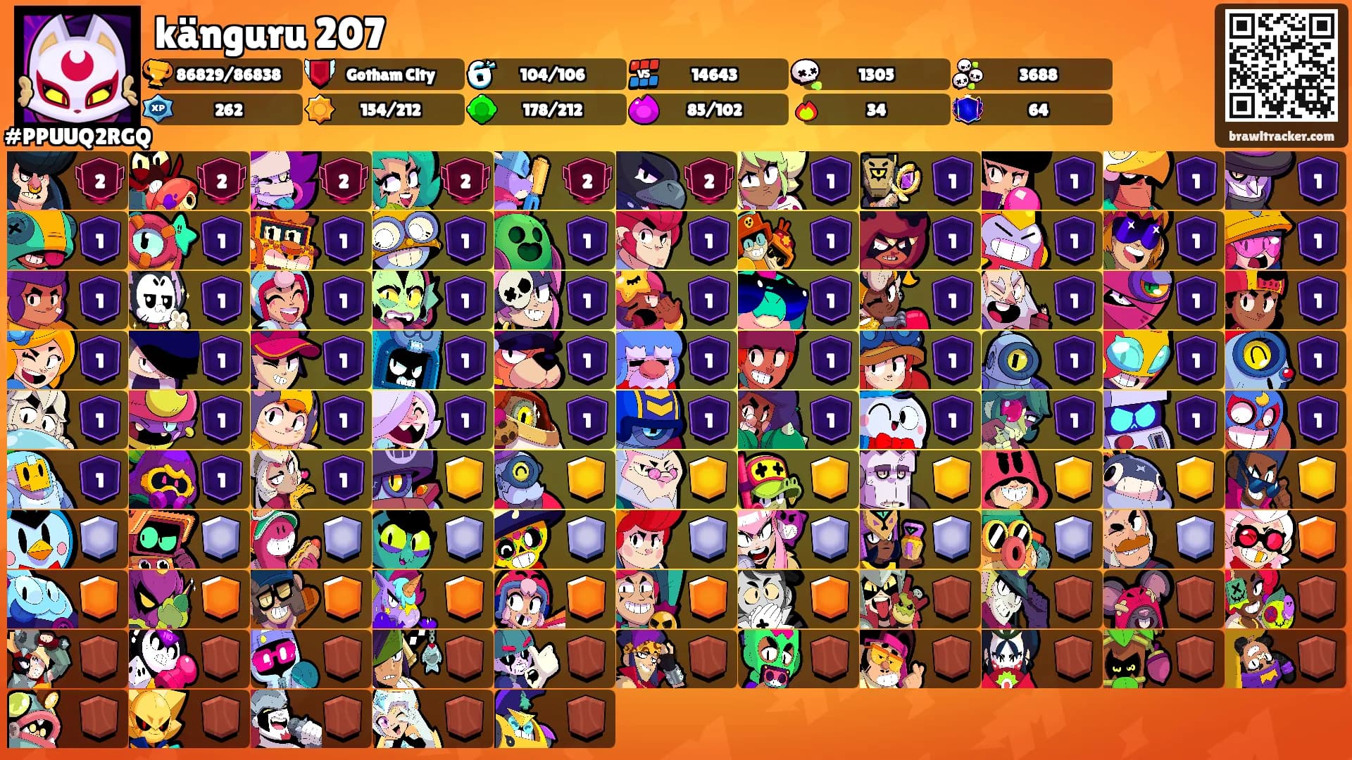 känguru 207's Ranks