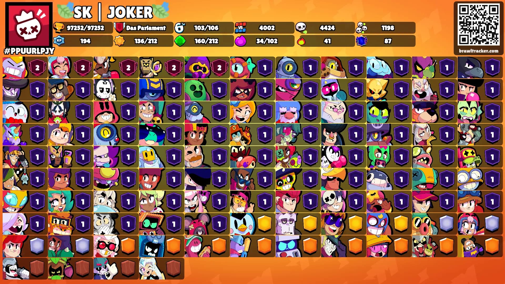 🍃SK | JOKER🍃's Ranks