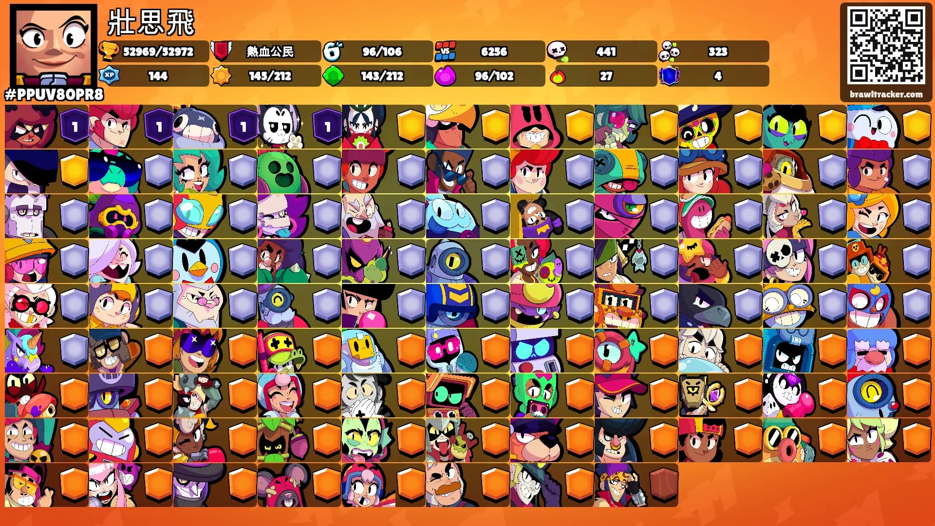 壯思飛's Ranks