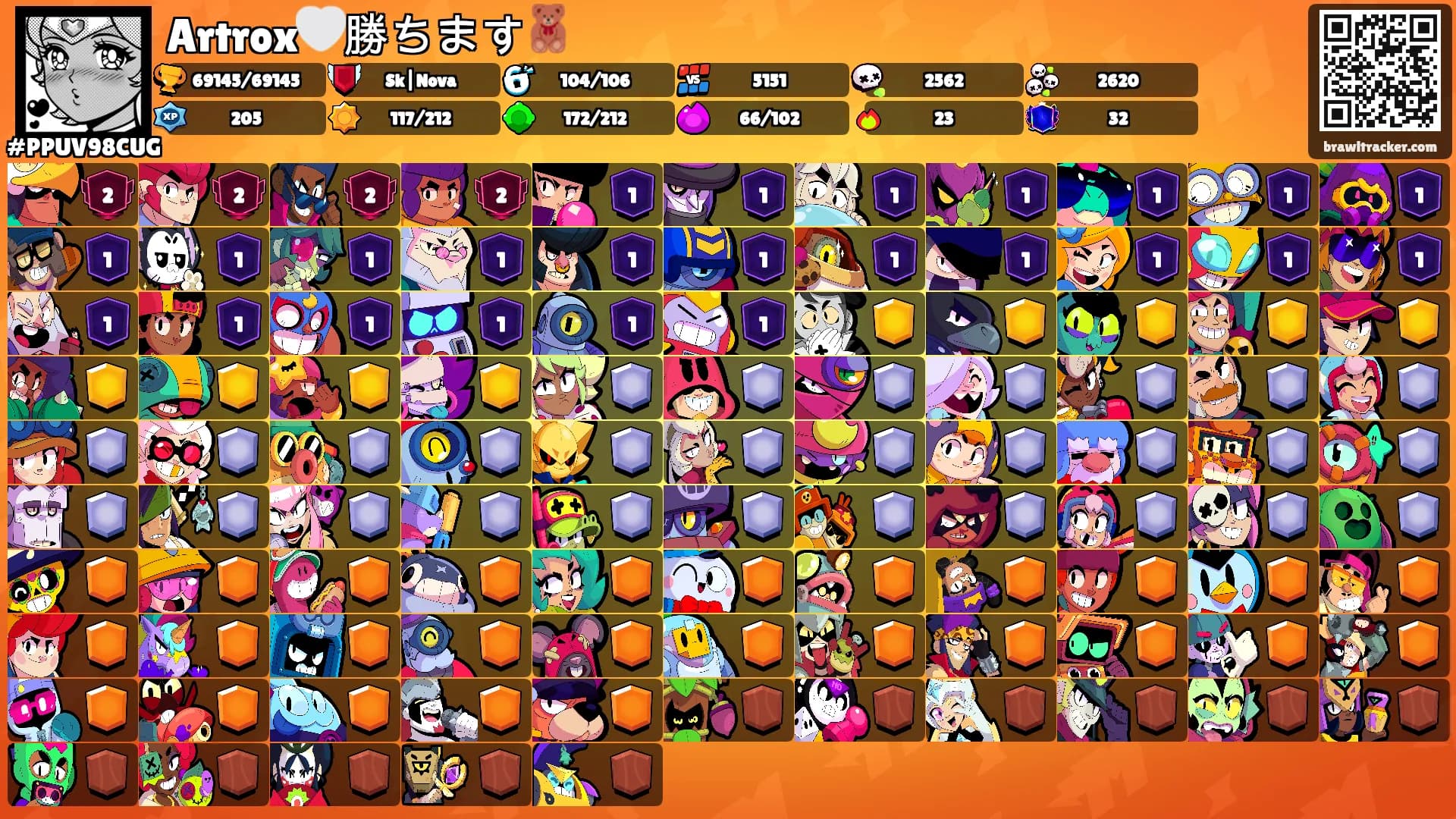Artrox🤍勝ちます🧸's Ranks