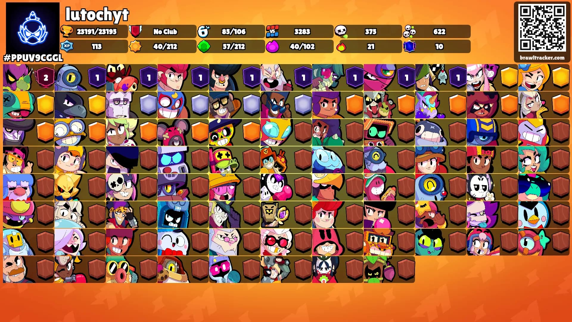 lutochyt's Ranks