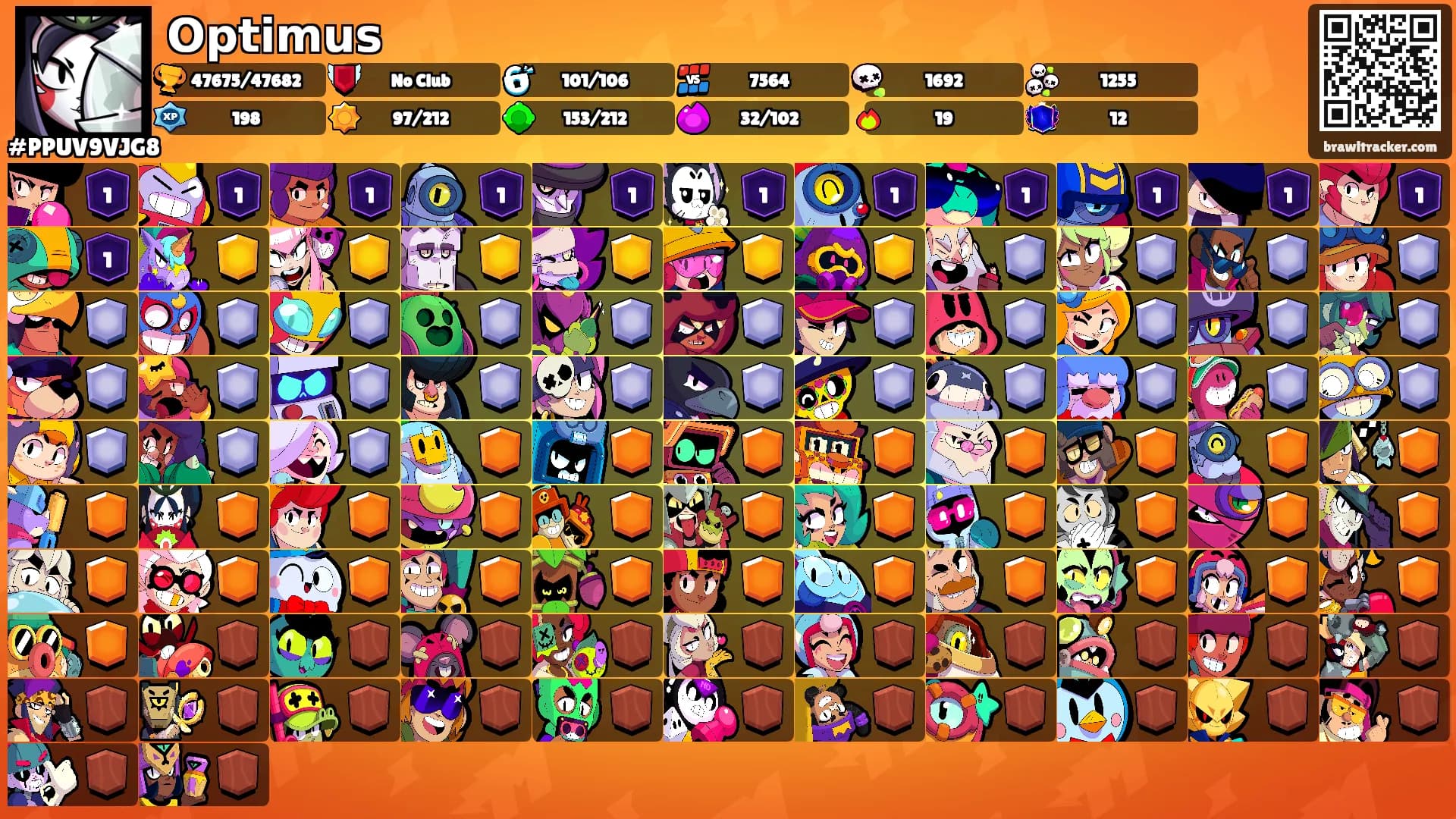 𝗢𝗽𝘁𝗶𝗺𝘂𝘀's Ranks