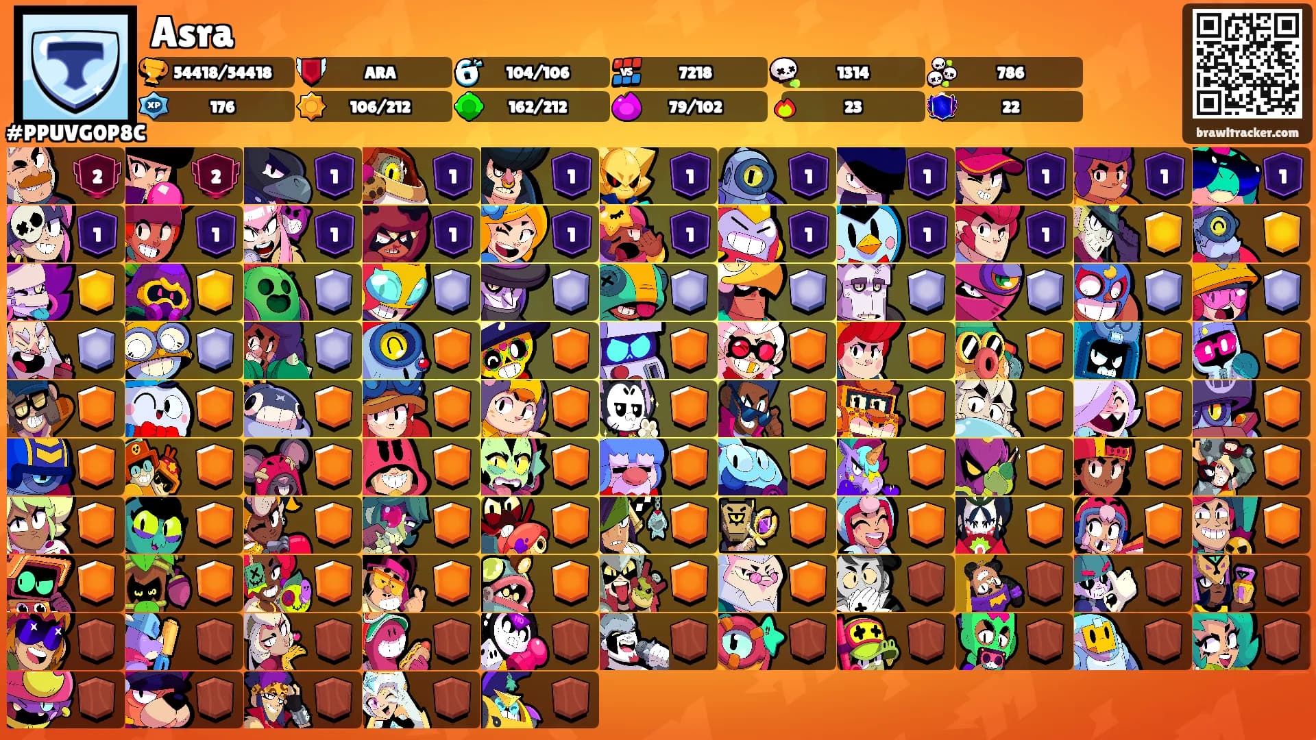 Asra's Ranks