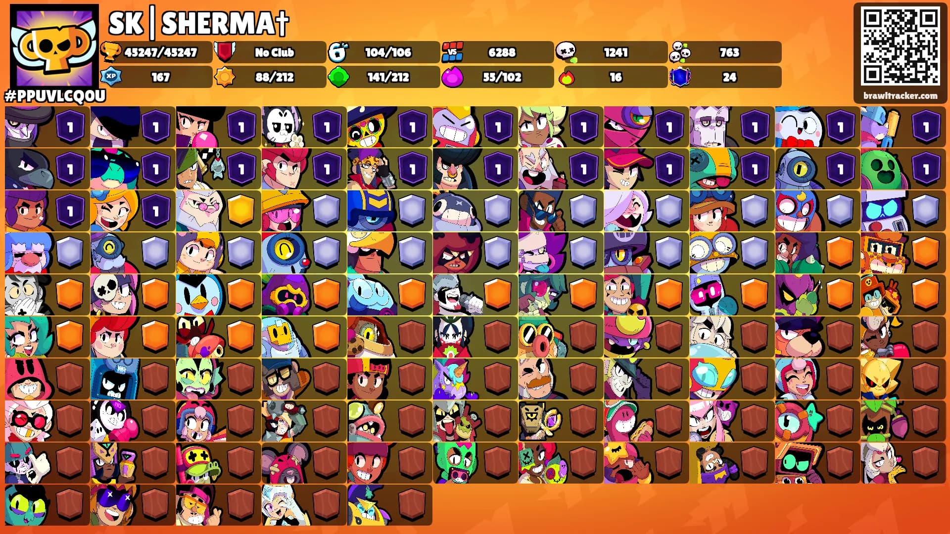 SK|SHERMA†'s Ranks