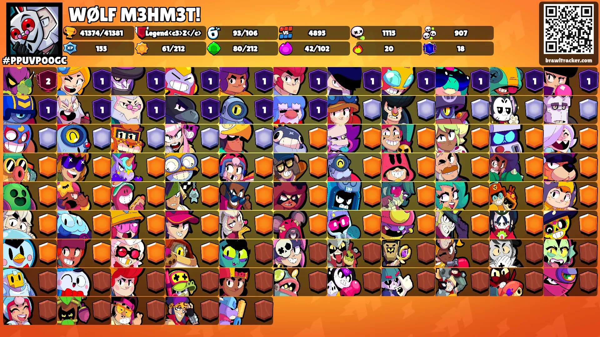 WØLF M3HM3T!'s Ranks