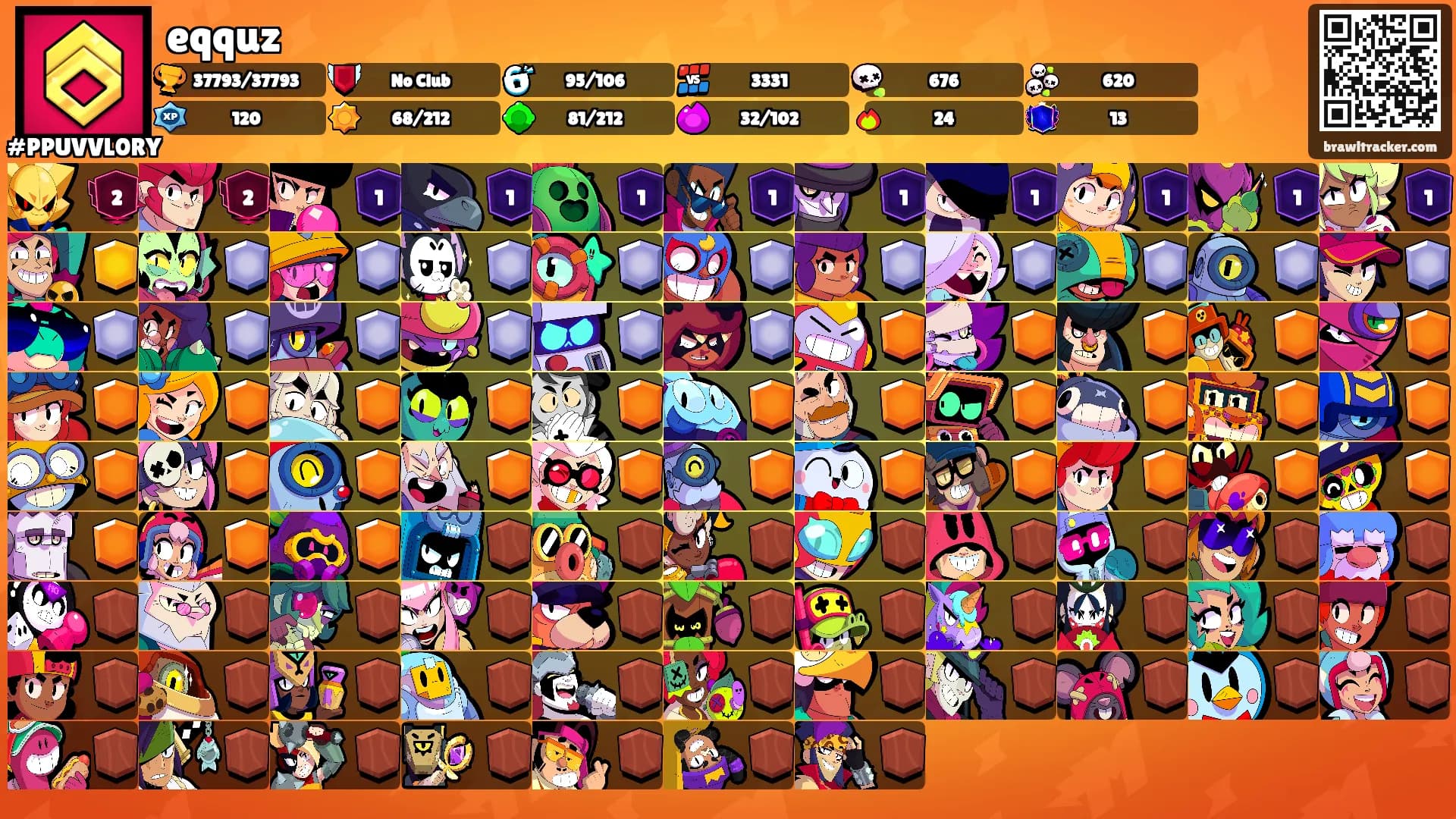 eqquz's Ranks