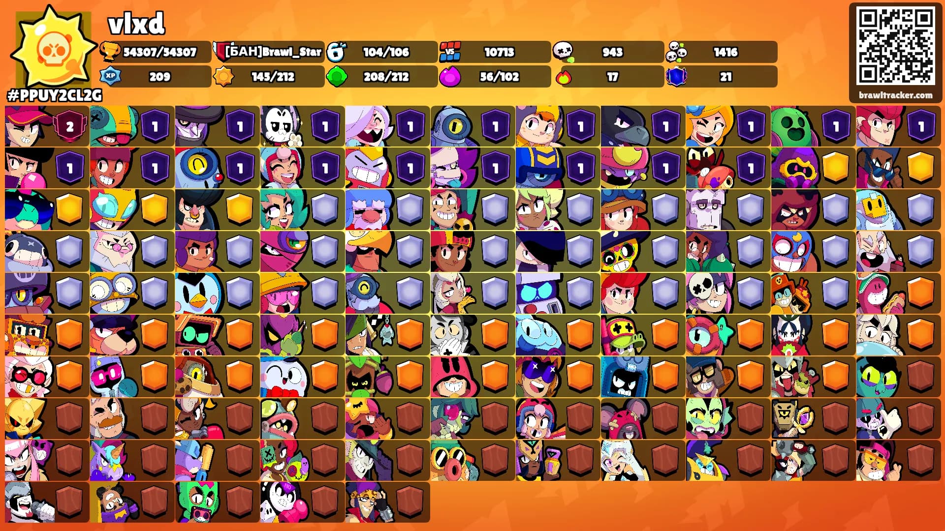vlxd's Ranks