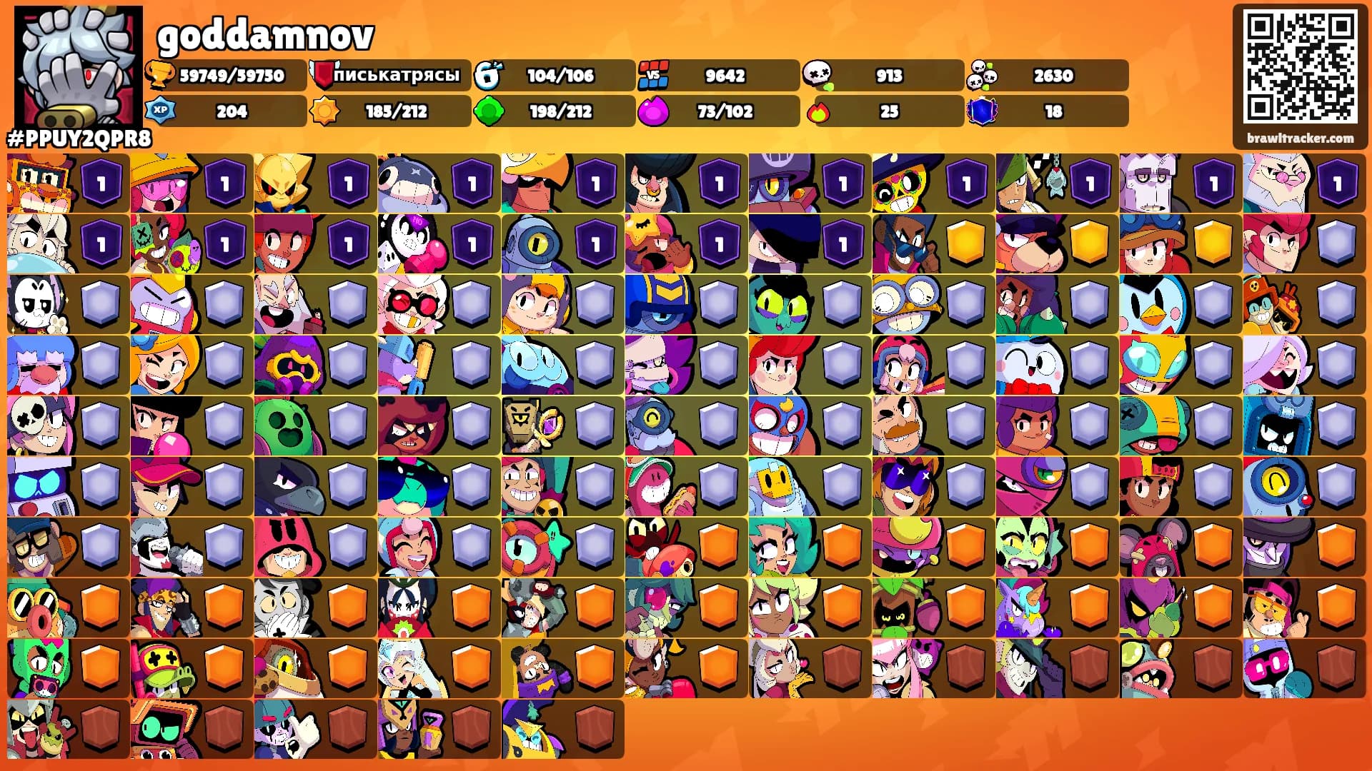 goddamnov's Ranks