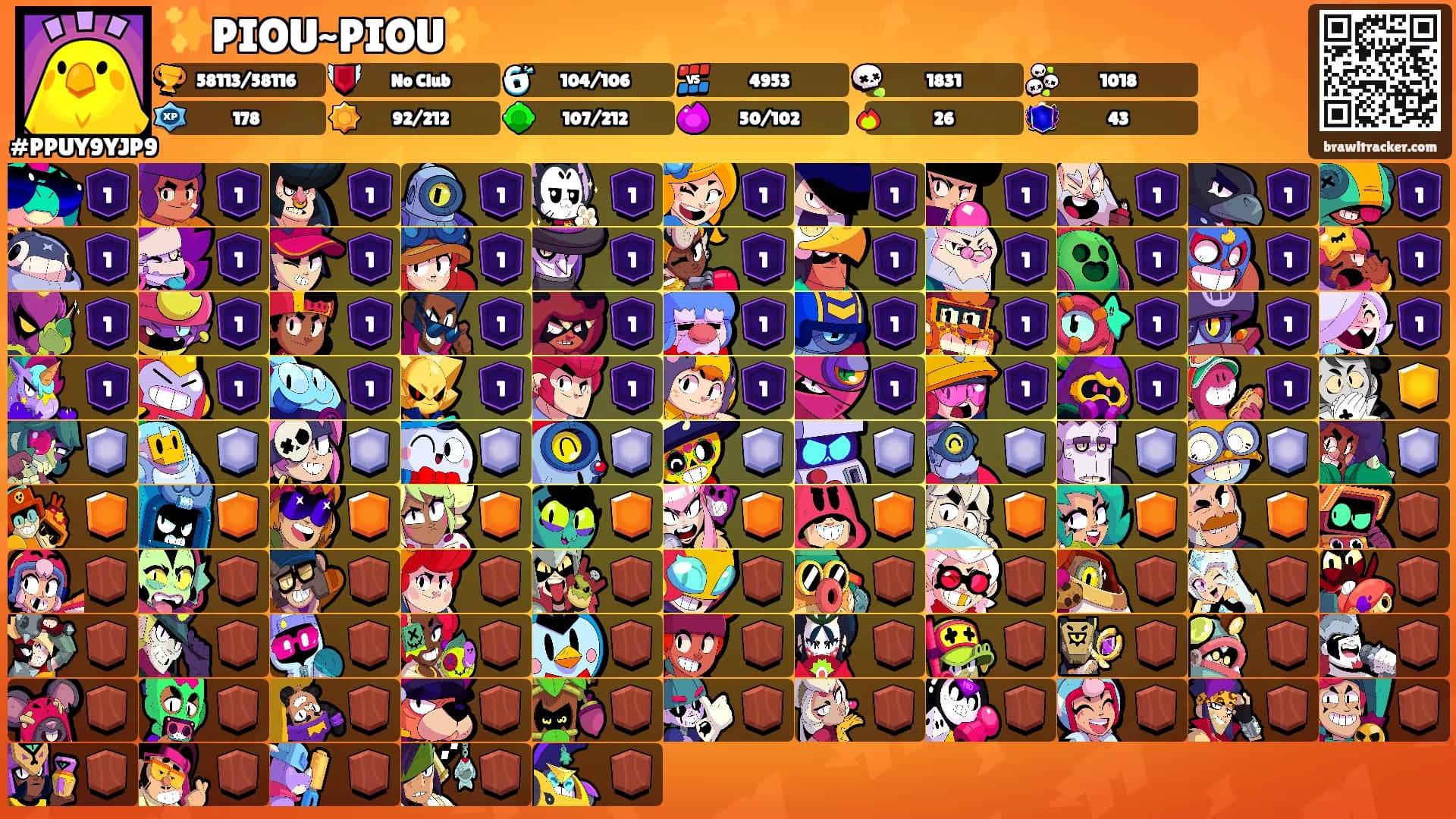 ✨PIOU~PIOU✨'s Ranks