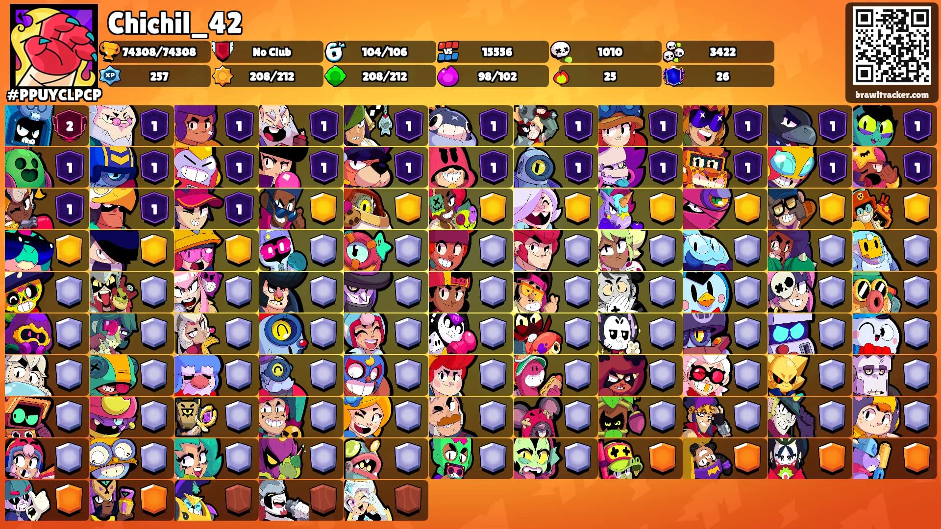 Chichil_42's Ranks