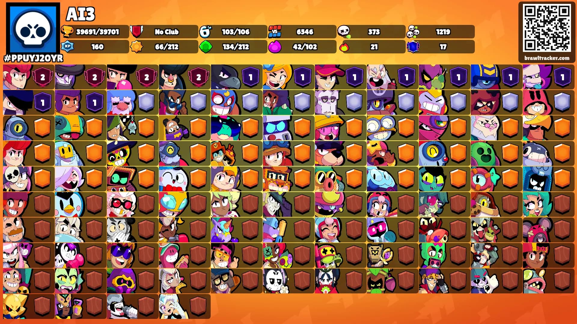 AI3's Ranks