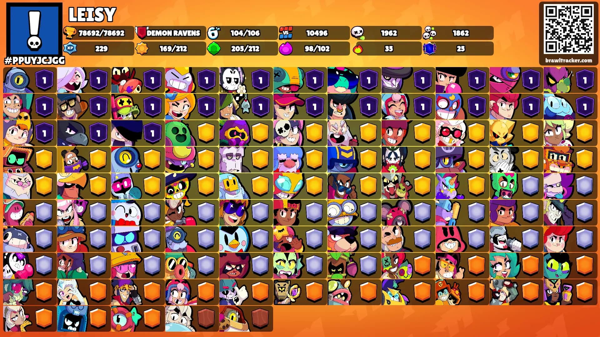 LEISY's Ranks