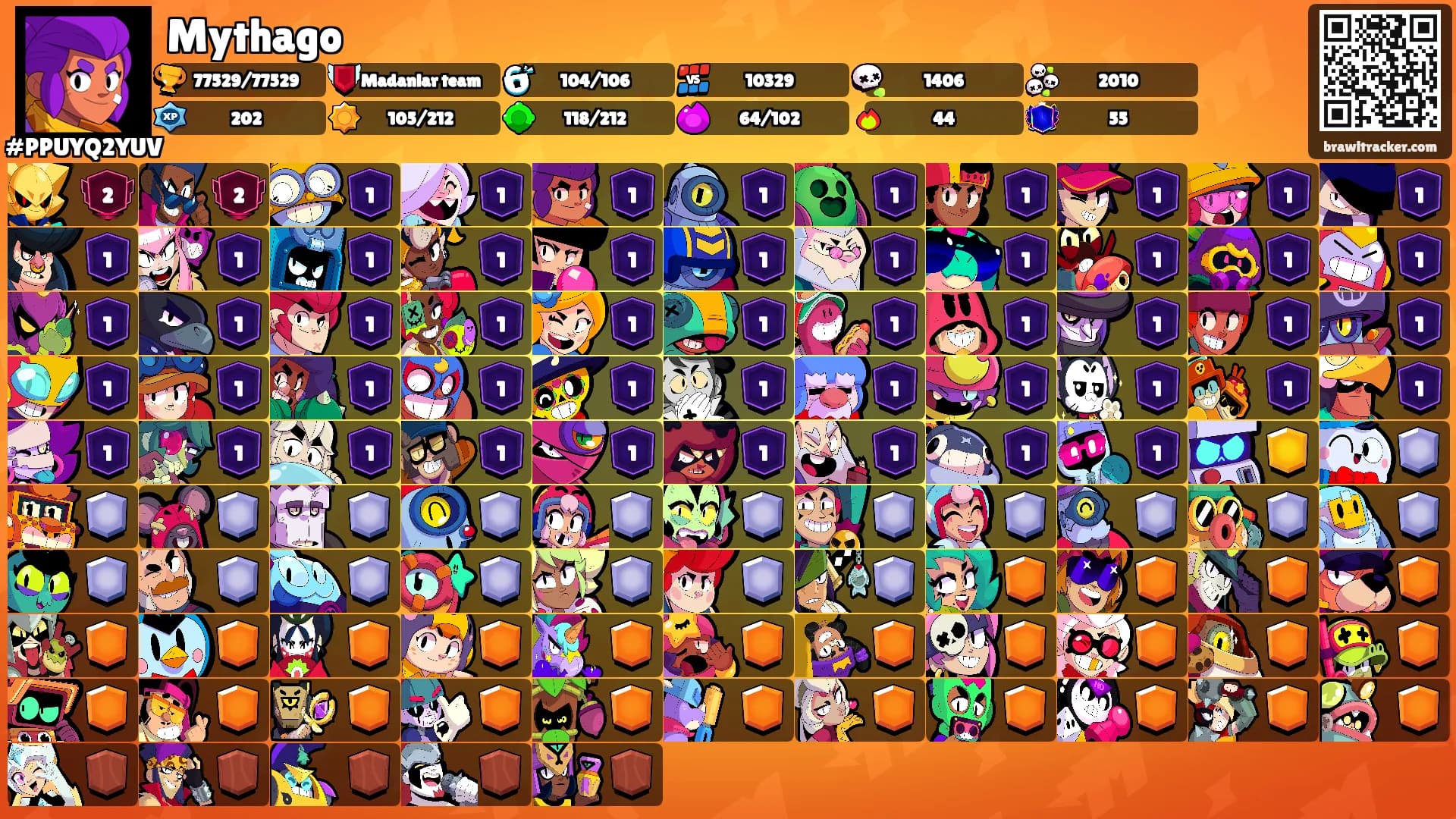 Mythago's Ranks