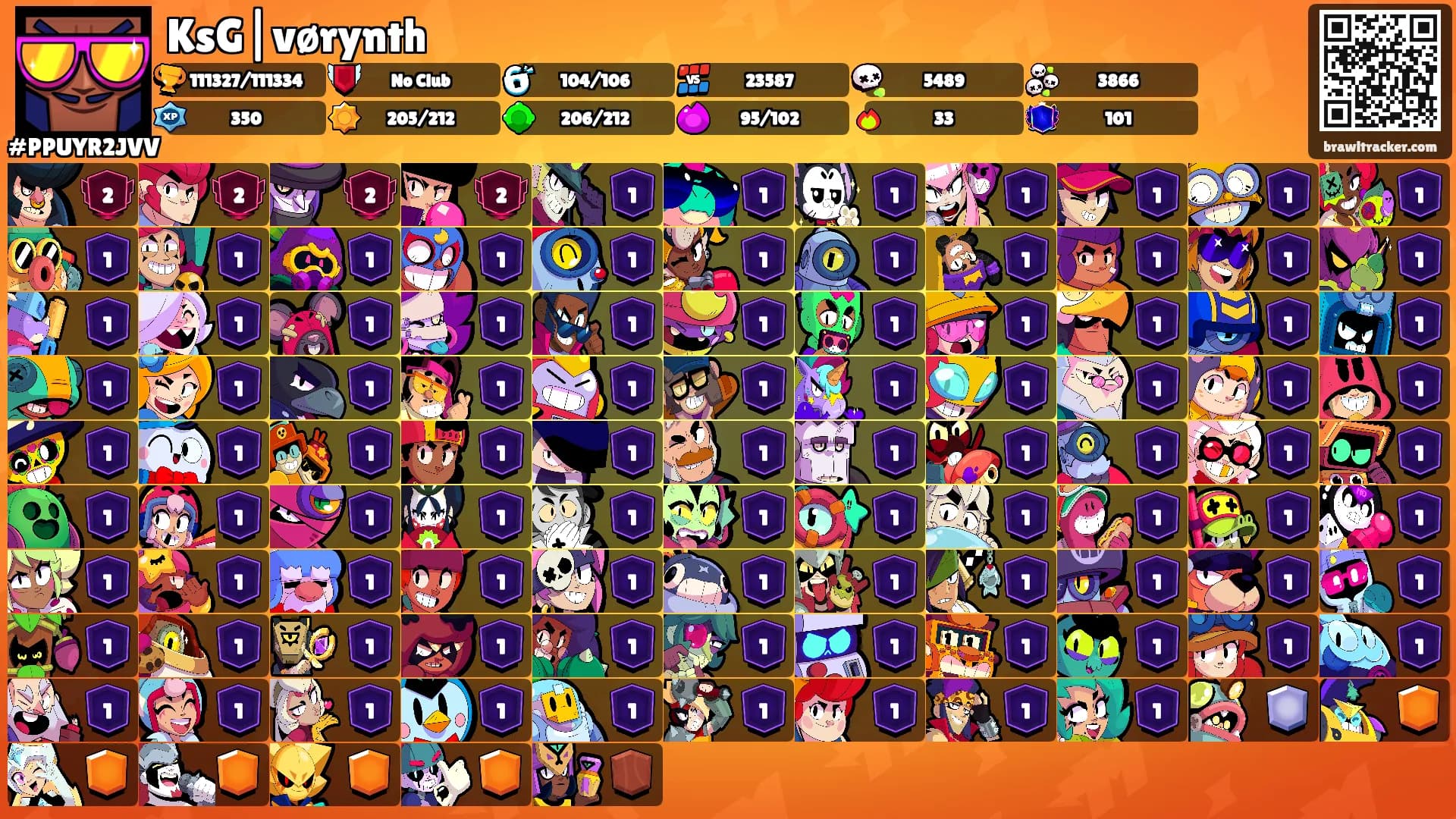 KsG|vørynth🌪's Ranks