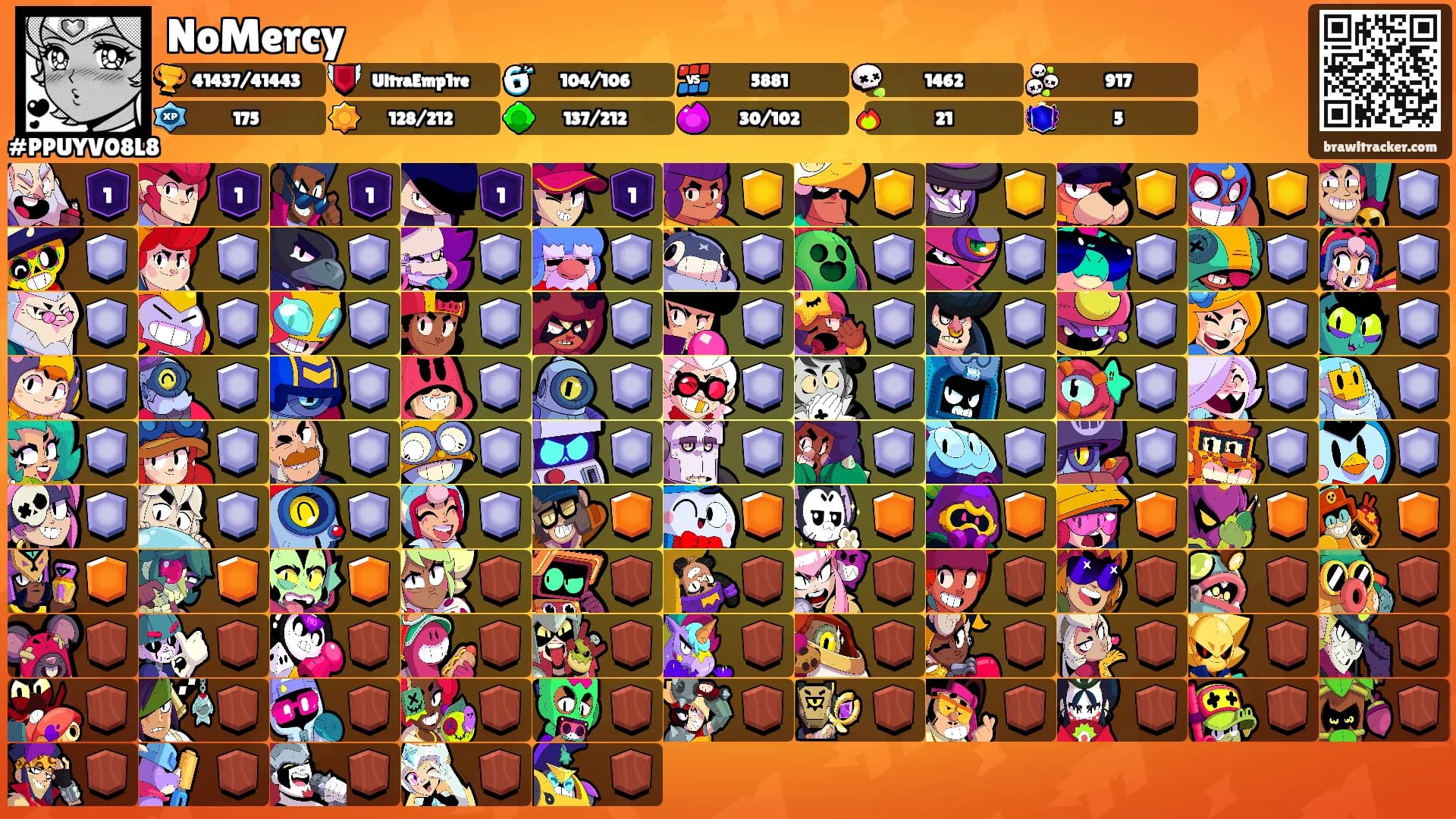 NoMercy's Ranks