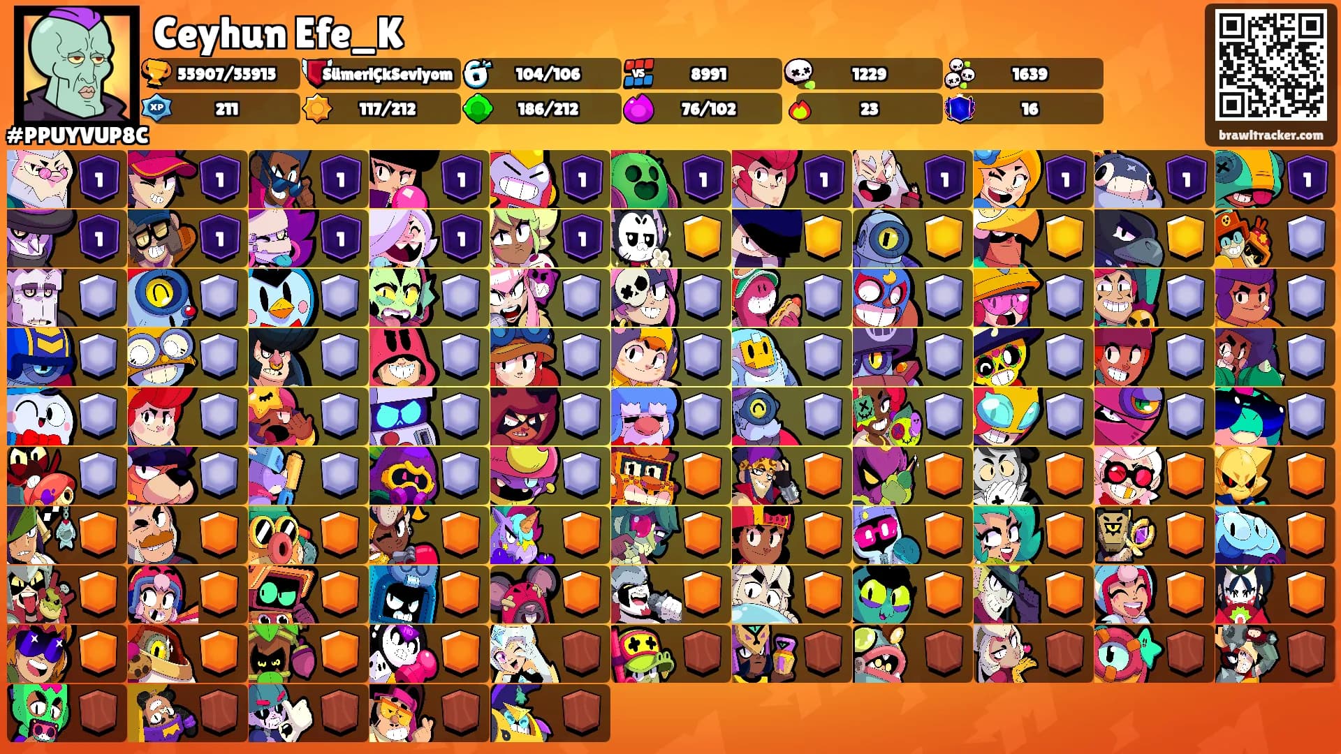 Ceyhun Efe_K's Ranks
