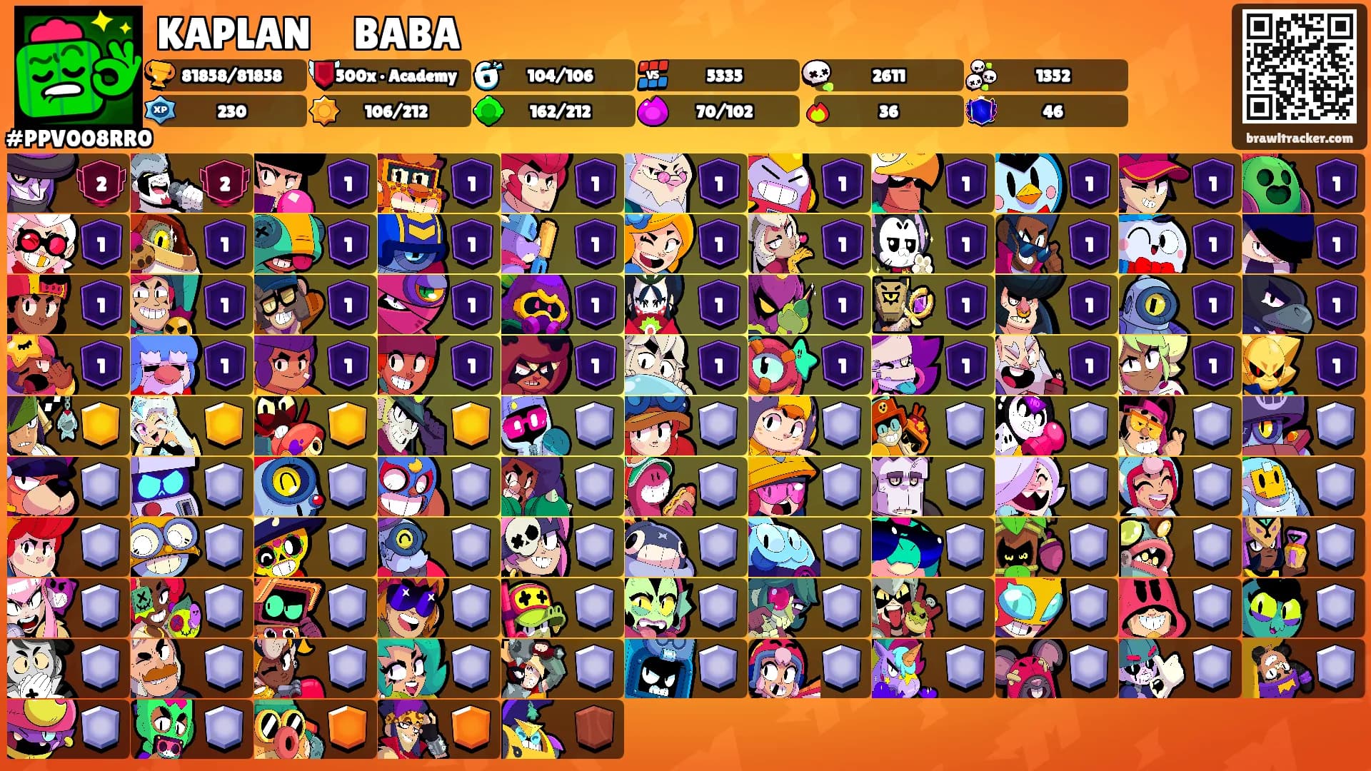 KAPLANㅤBABA's Ranks