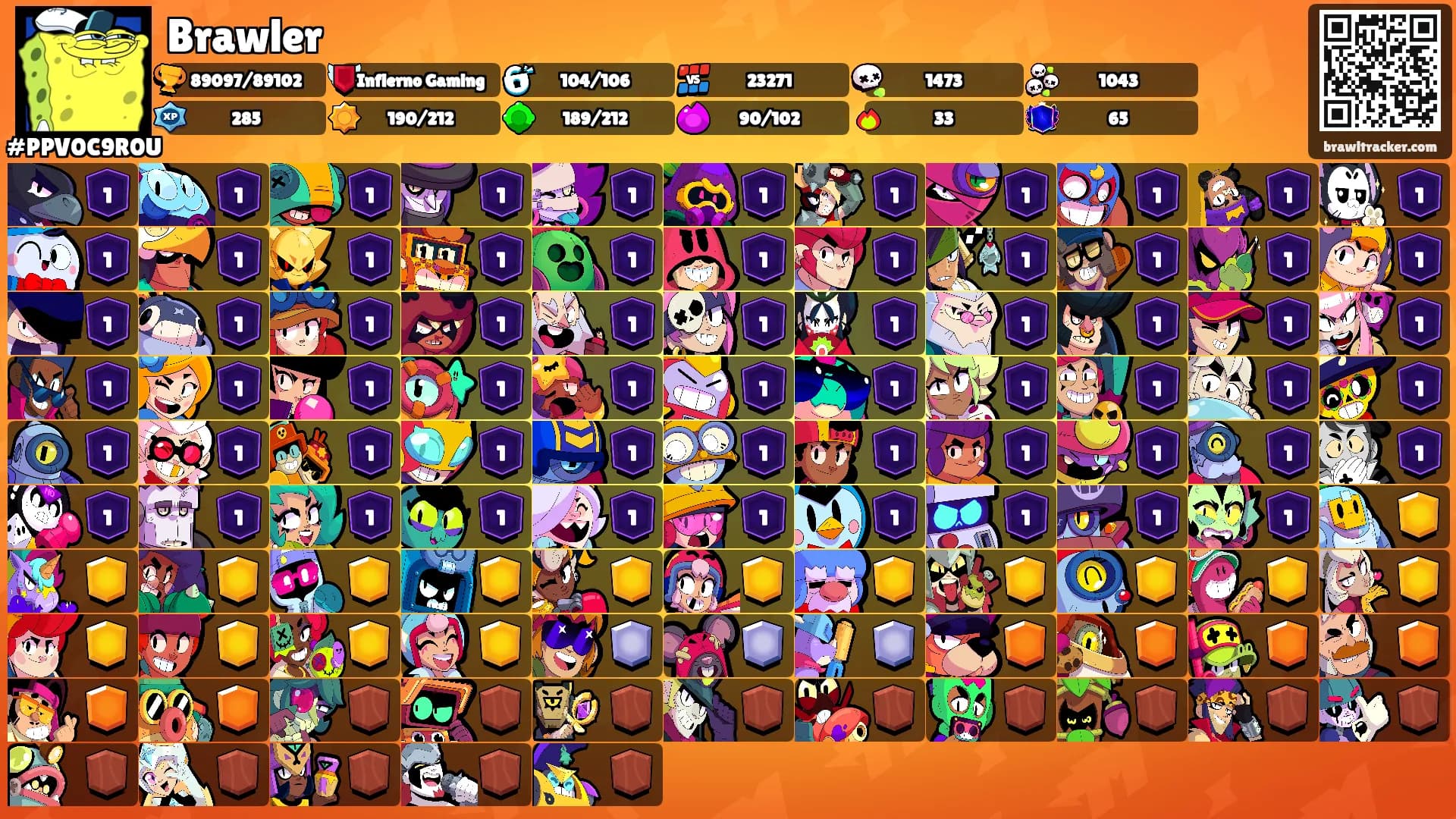 Brawler's Ranks