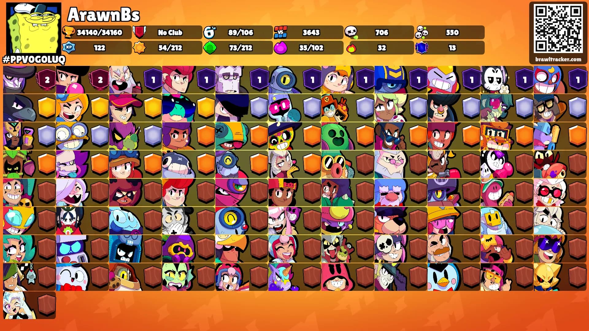 ArawnBs's Ranks